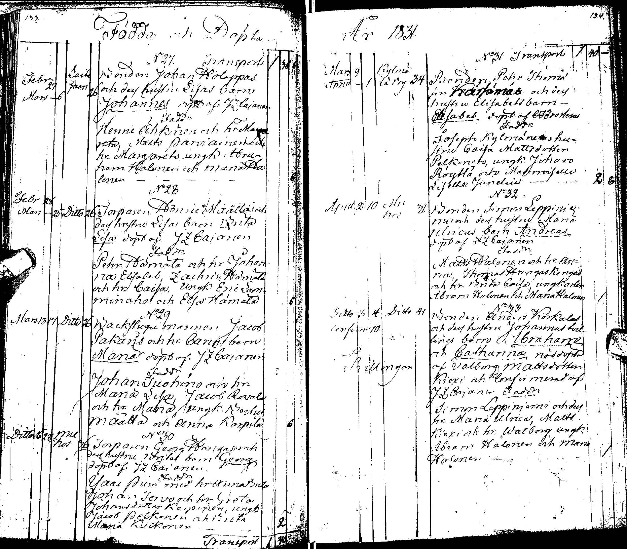 [ ../kirjat/Kirkonkirjat/muhos/syntyneet_1827-1844_ik121-122/kuvat/79.jpg ]