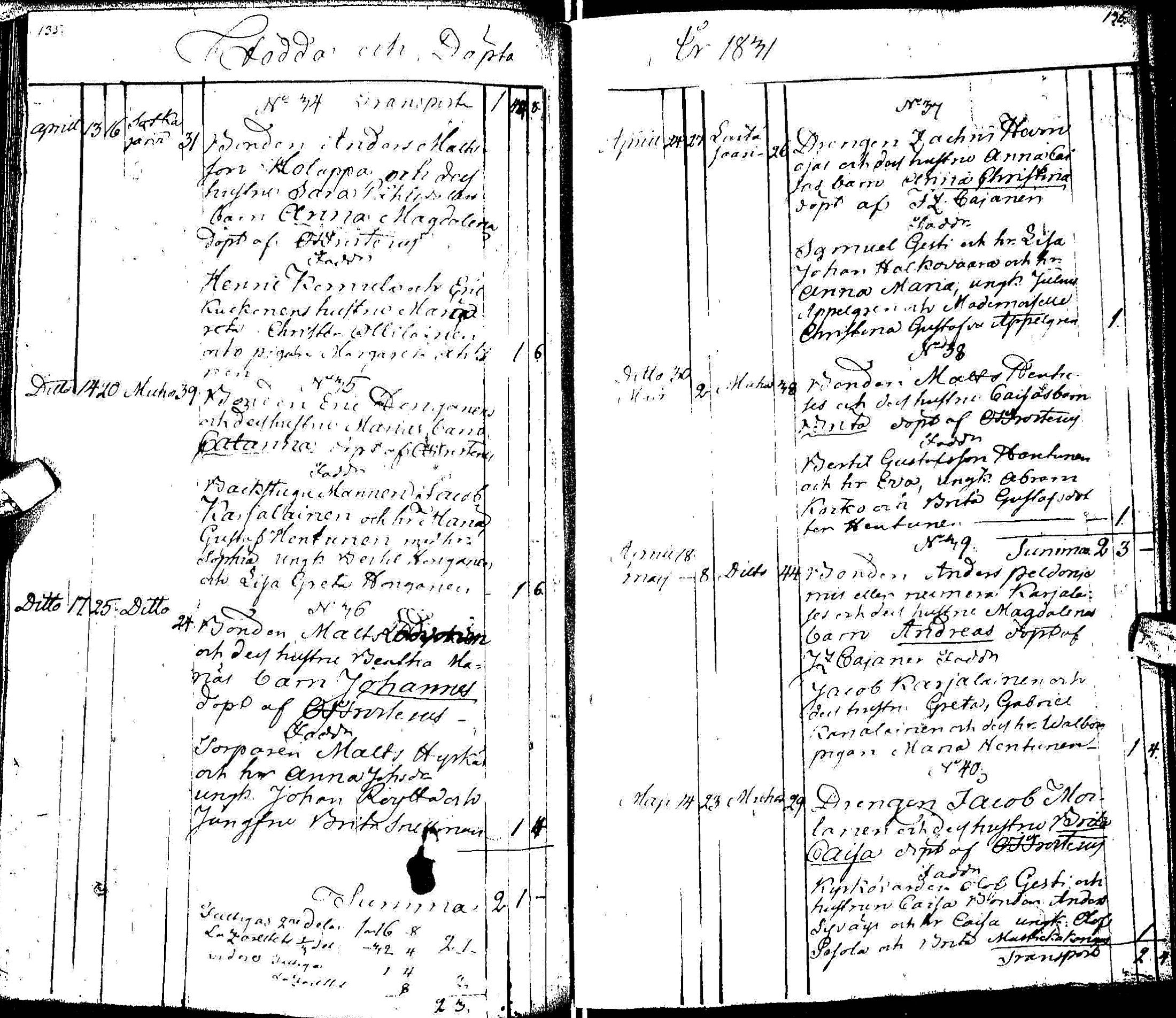 [ ../kirjat/Kirkonkirjat/muhos/syntyneet_1827-1844_ik121-122/kuvat/80.jpg ]