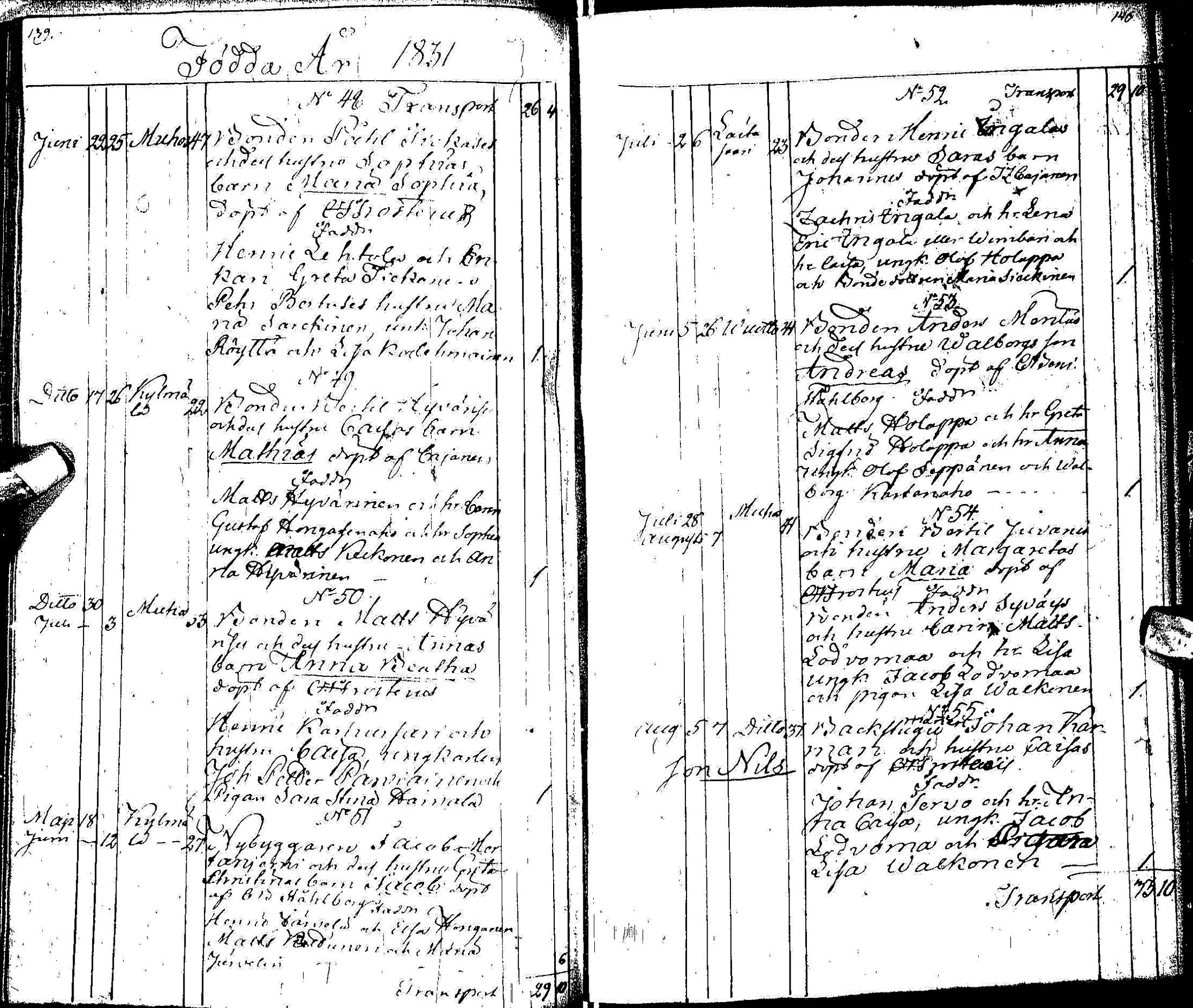 [ ../kirjat/Kirkonkirjat/muhos/syntyneet_1827-1844_ik121-122/kuvat/82.jpg ]