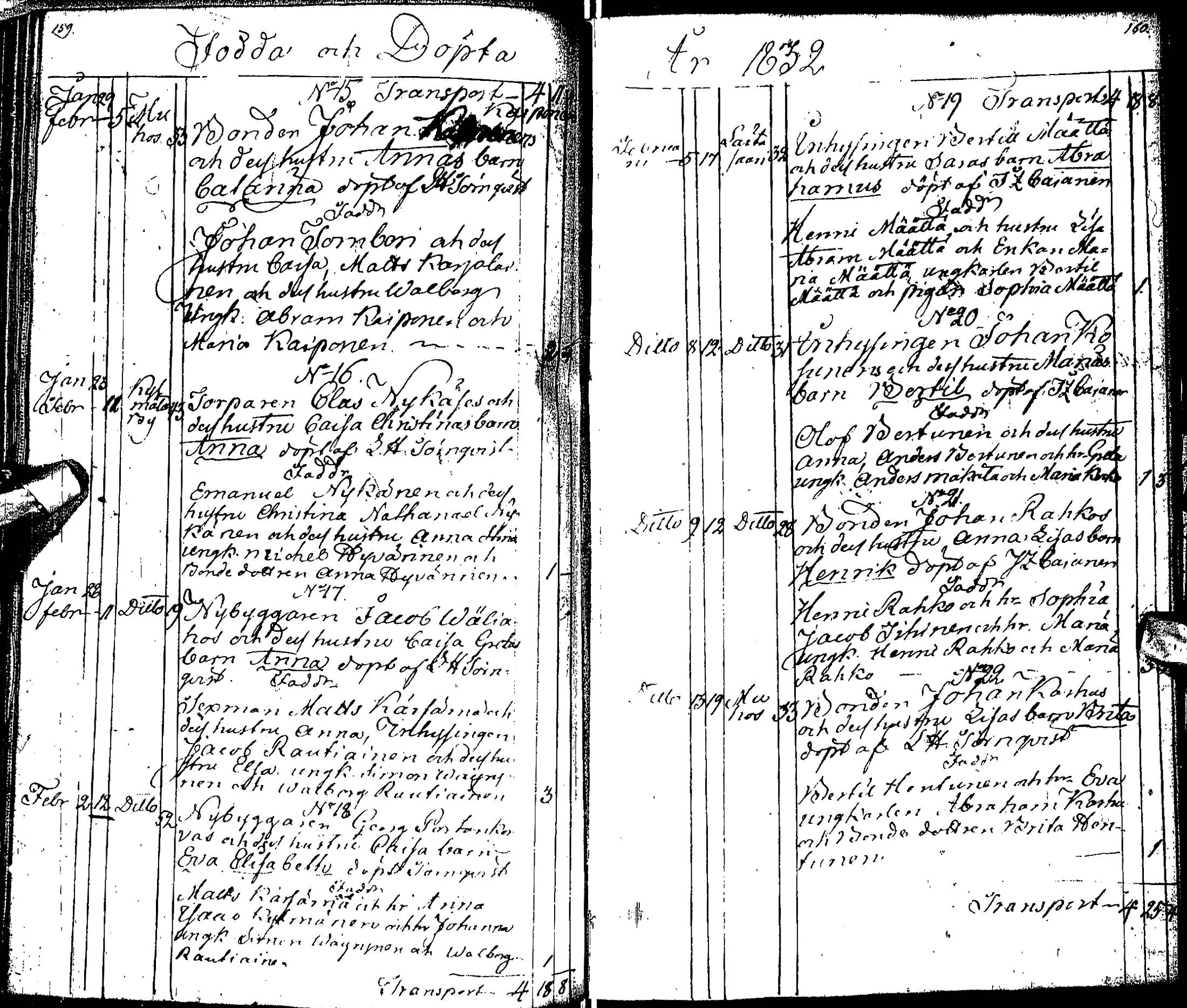 [ ../kirjat/Kirkonkirjat/muhos/syntyneet_1827-1844_ik121-122/kuvat/92.jpg ]