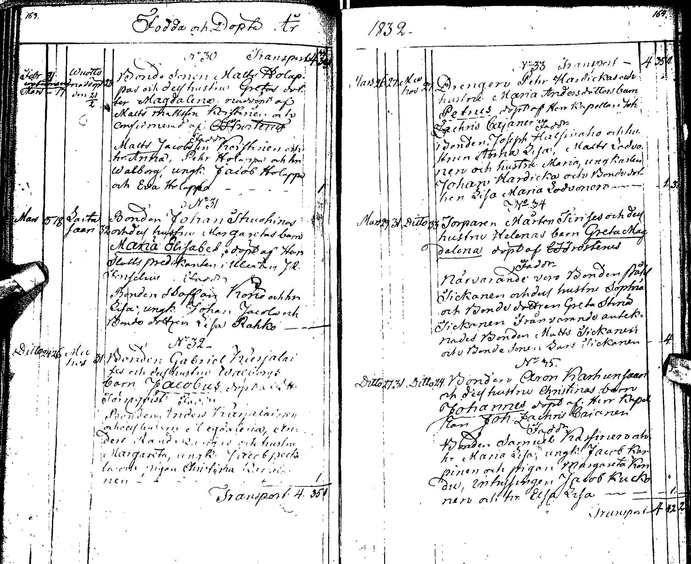 [ ../kirjat/Kirkonkirjat/muhos/syntyneet_1827-1844_ik121-122/kuvat/94.jpg ]