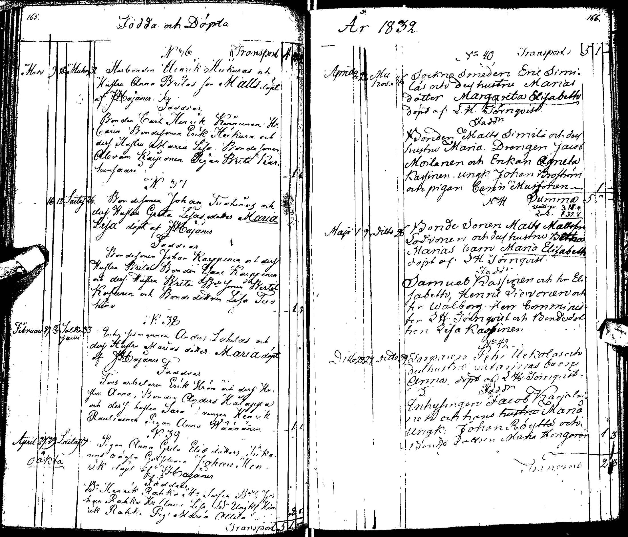 [ ../kirjat/Kirkonkirjat/muhos/syntyneet_1827-1844_ik121-122/kuvat/95.jpg ]