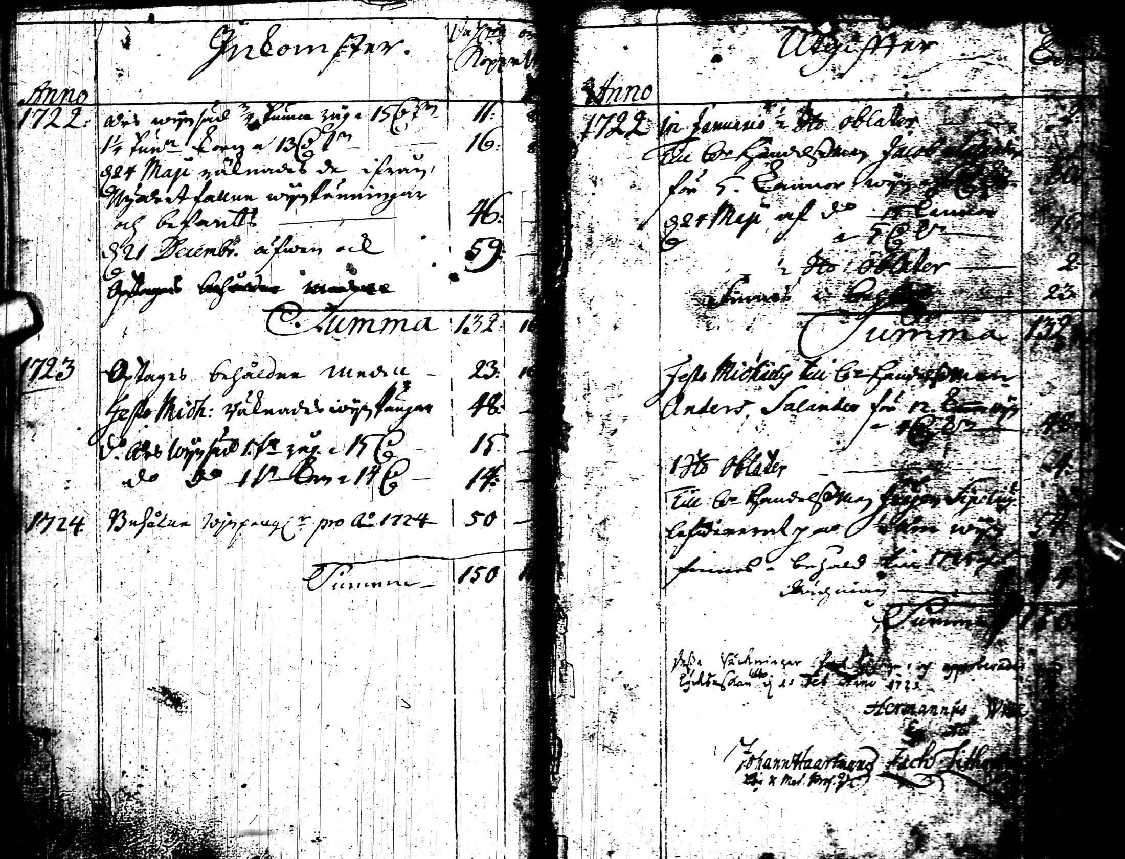 [ ../kirjat/Kirkonkirjat/muhos/tilit_1722-1727_ik122/kuvat/1.jpg ]