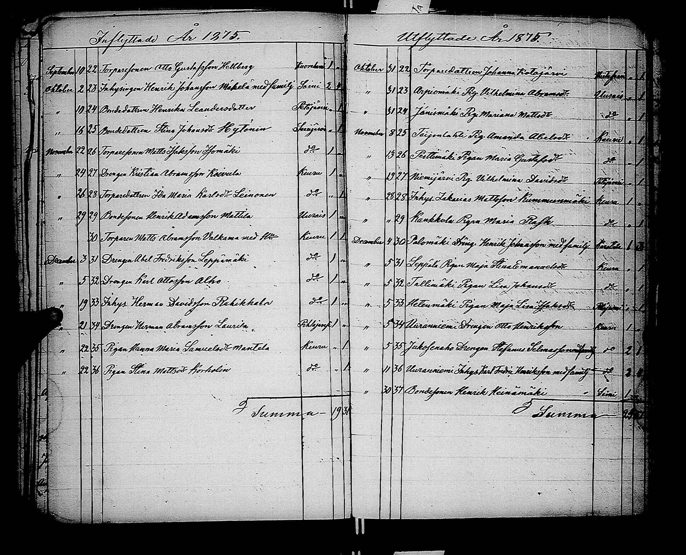 [ ../kirjat/Kirkonkirjat/multia/muuttaneet_1841-1878_uk424/kuvat/48.jpg ]