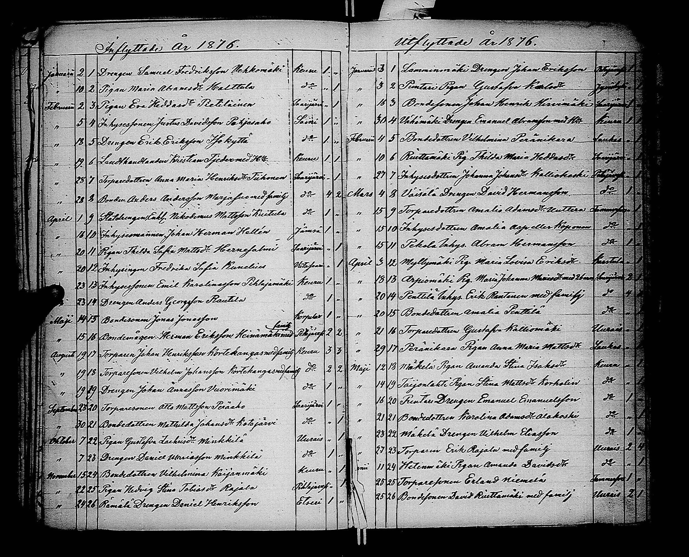 [ ../kirjat/Kirkonkirjat/multia/muuttaneet_1841-1878_uk424/kuvat/49.jpg ]