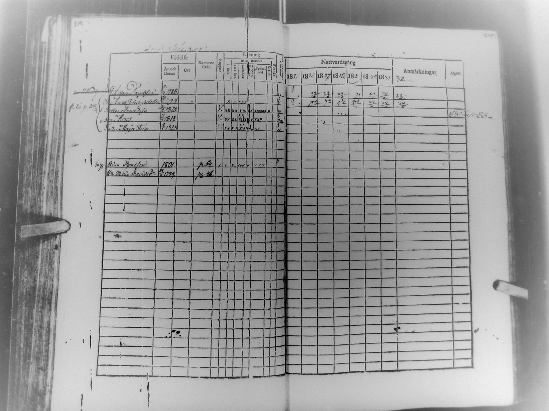 [ ../kirjat/Kirkonkirjat/multia/rippikirja_1825-1832_uk422/kuvat/110.jpg ]
