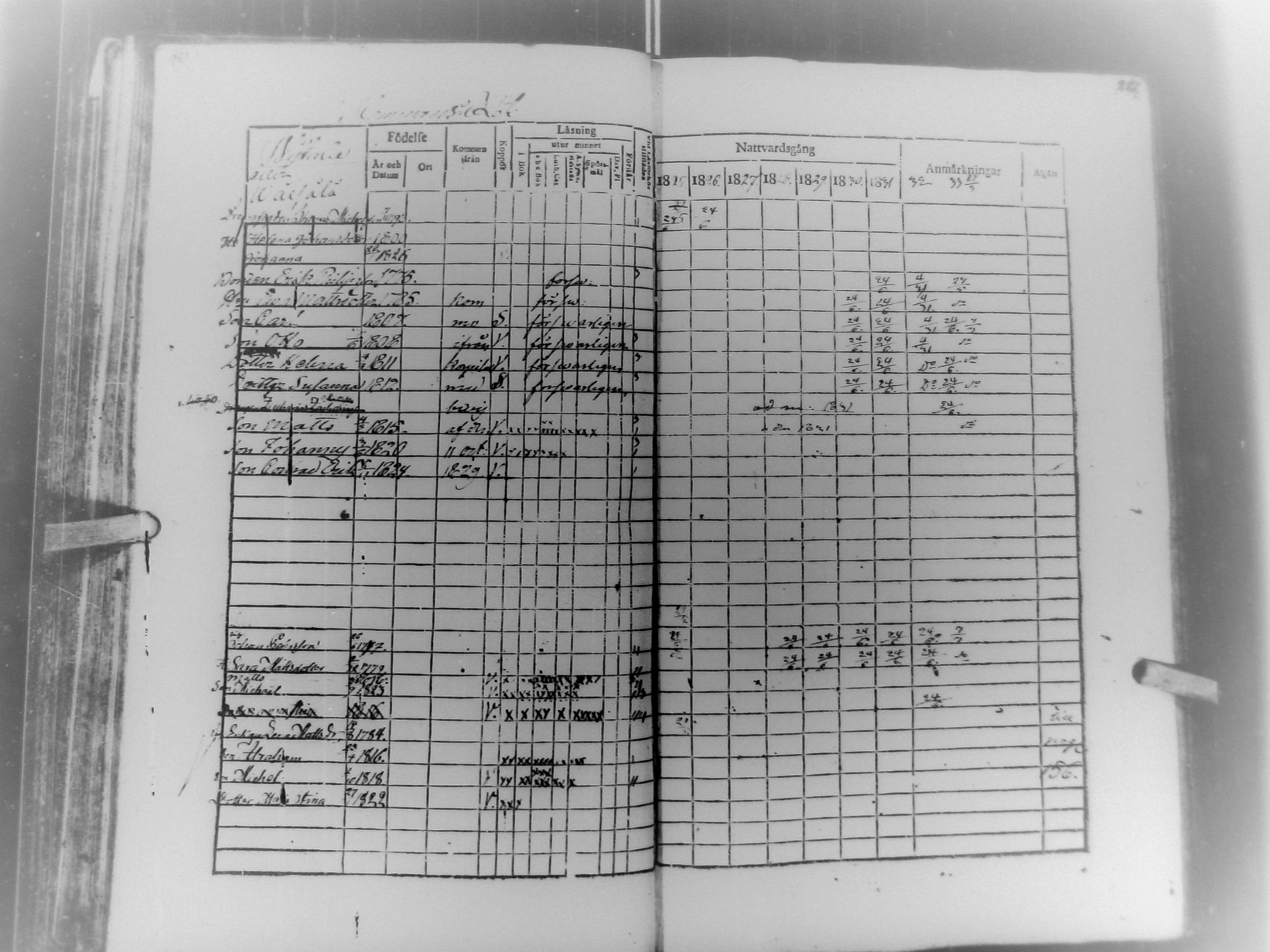 [ ../kirjat/Kirkonkirjat/multia/rippikirja_1825-1832_uk422/kuvat/113.jpg ]