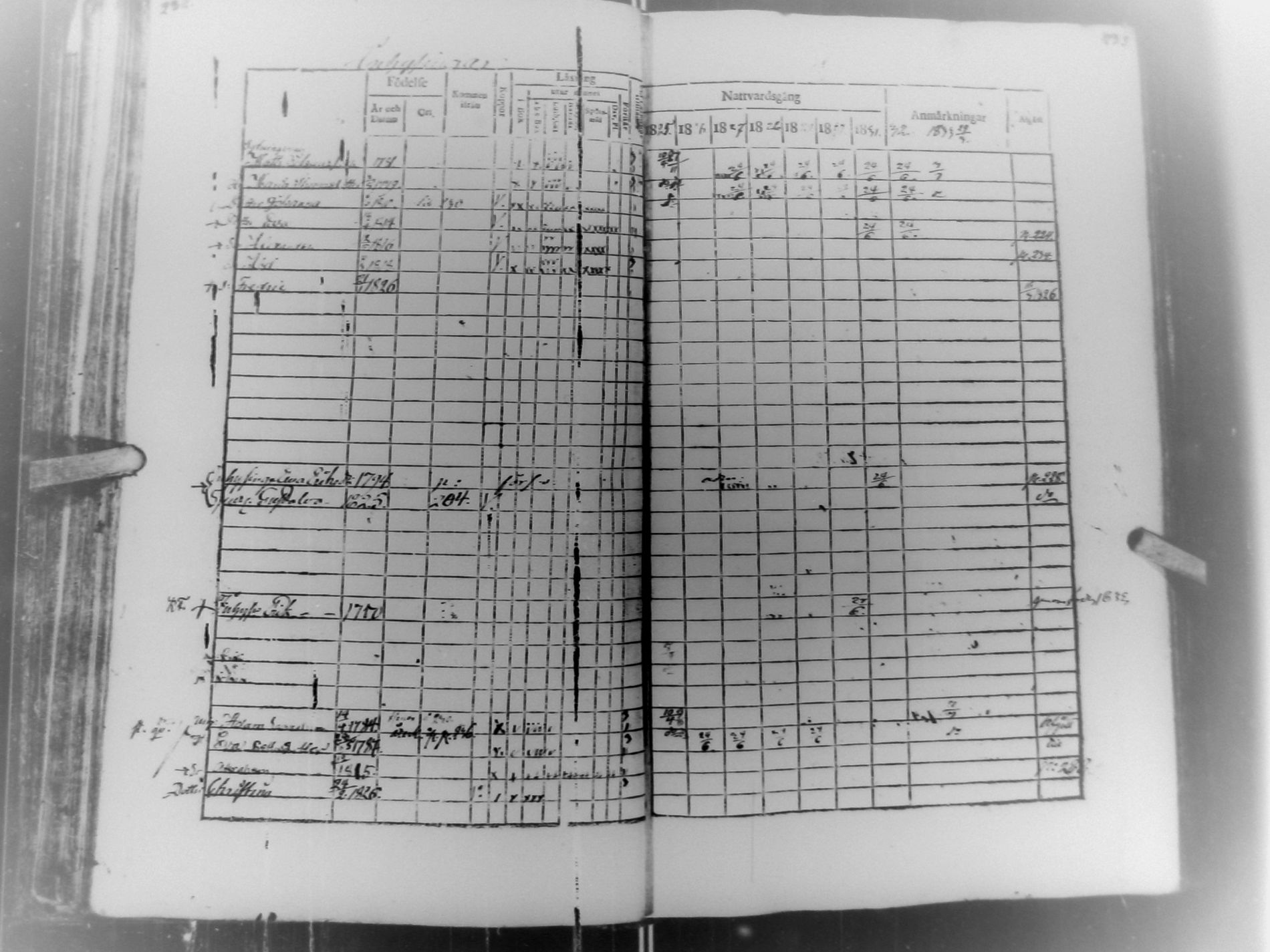 [ ../kirjat/Kirkonkirjat/multia/rippikirja_1825-1832_uk422/kuvat/119.jpg ]