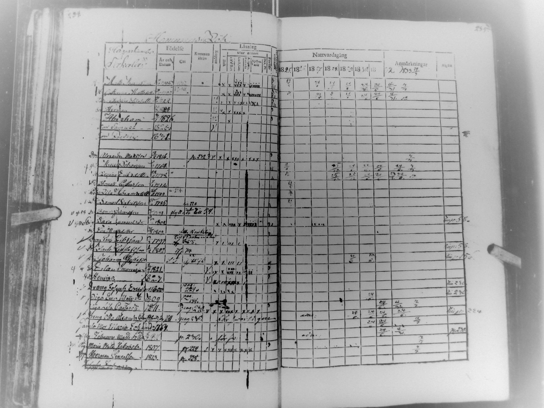 [ ../kirjat/Kirkonkirjat/multia/rippikirja_1825-1832_uk422/kuvat/120.jpg ]