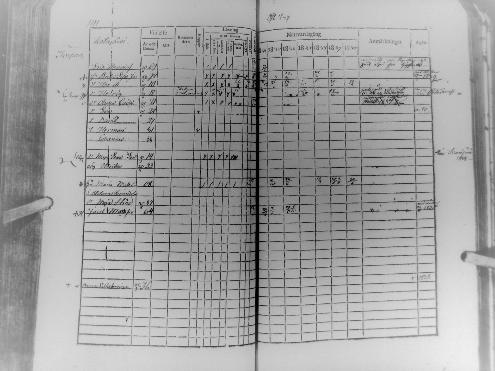 [ ../kirjat/Kirkonkirjat/multia/rippikirja_1834-1840_uk422/kuvat/115.jpg ]