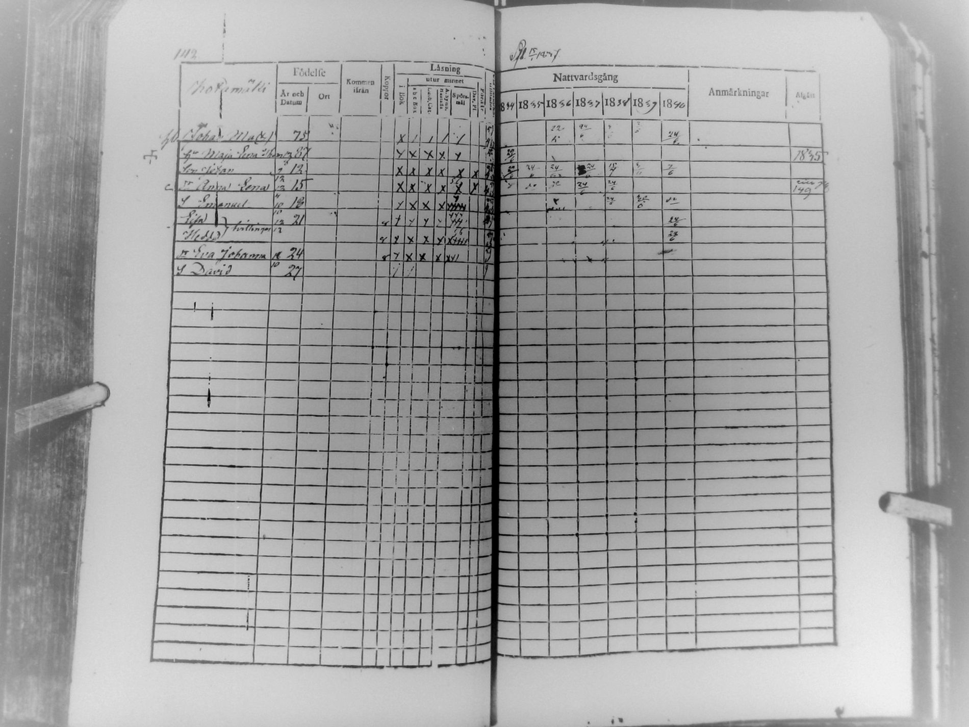 [ ../kirjat/Kirkonkirjat/multia/rippikirja_1834-1840_uk422/kuvat/116.jpg ]