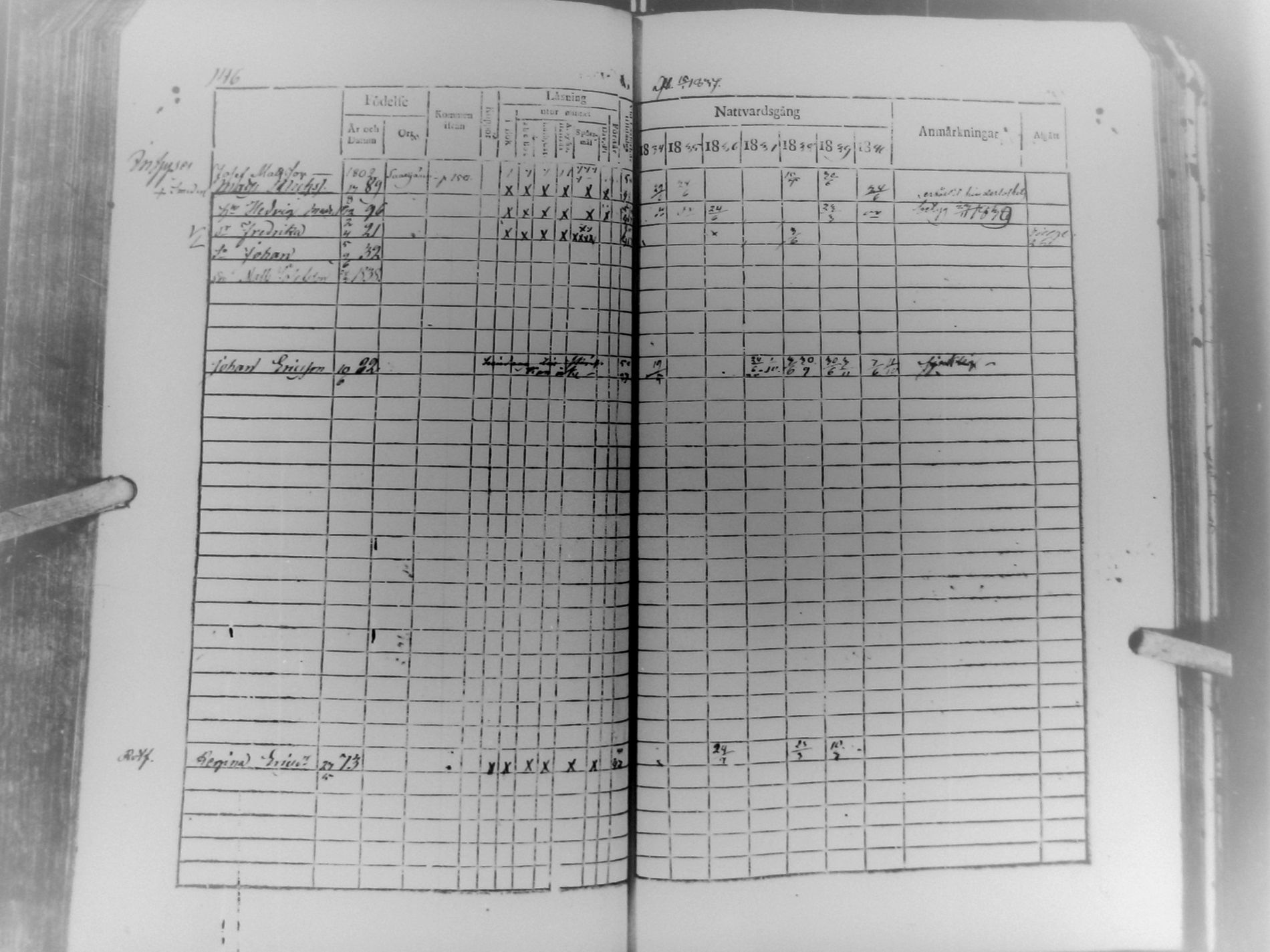 [ ../kirjat/Kirkonkirjat/multia/rippikirja_1834-1840_uk422/kuvat/120.jpg ]