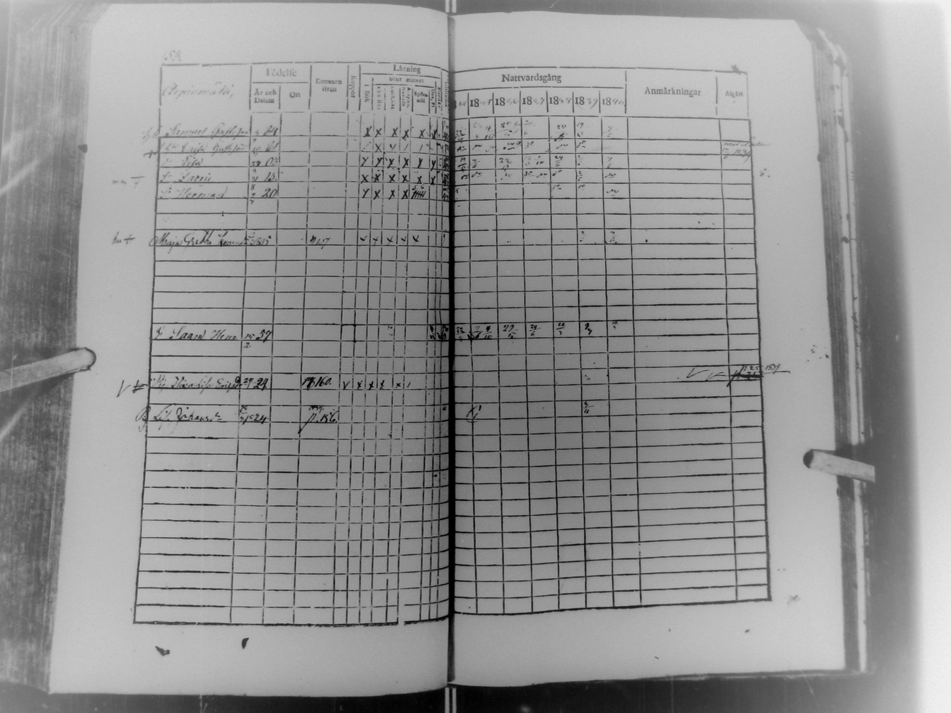 [ ../kirjat/Kirkonkirjat/multia/rippikirja_1834-1840_uk422/kuvat/127.jpg ]