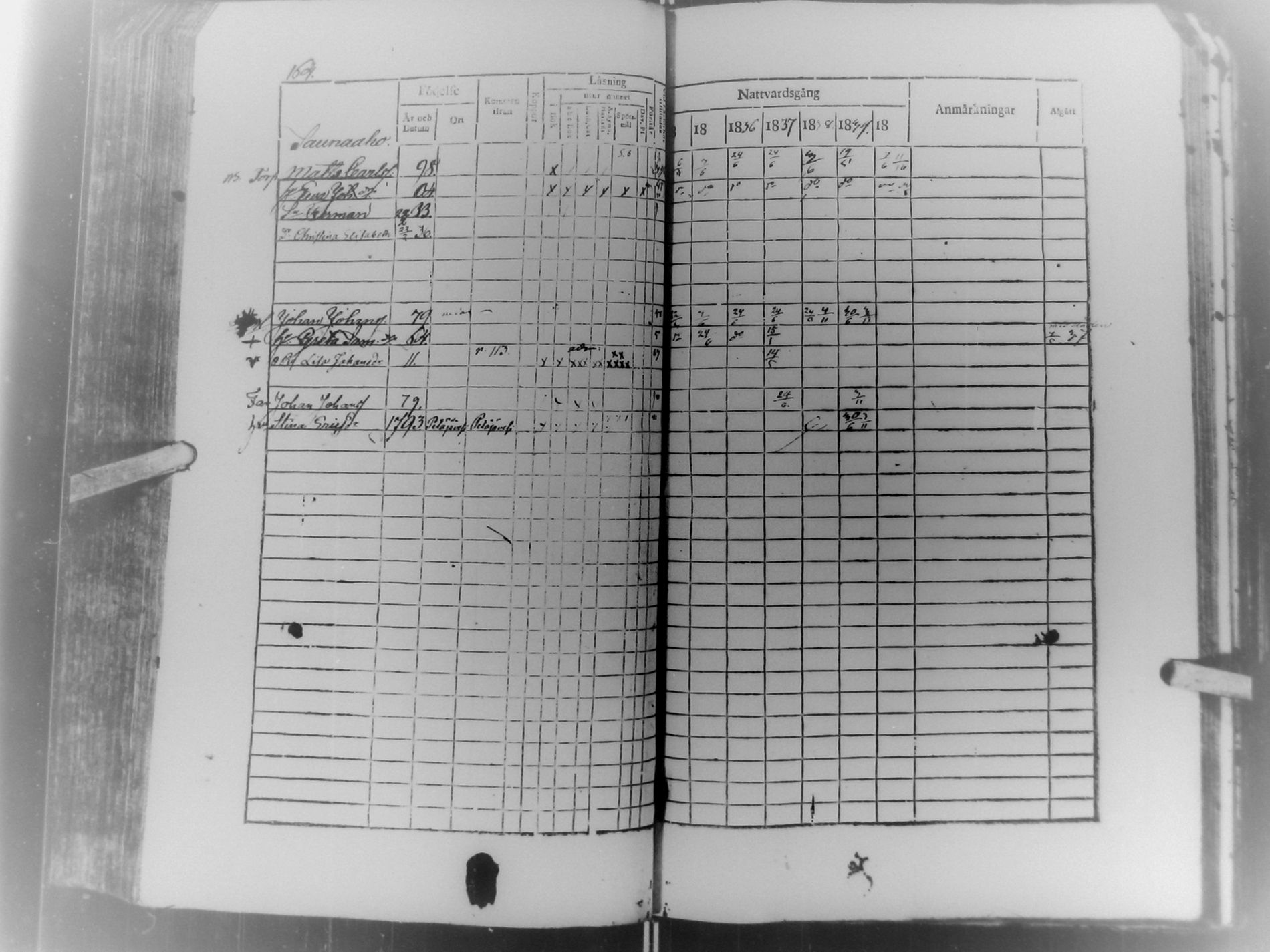 [ ../kirjat/Kirkonkirjat/multia/rippikirja_1834-1840_uk422/kuvat/138.jpg ]