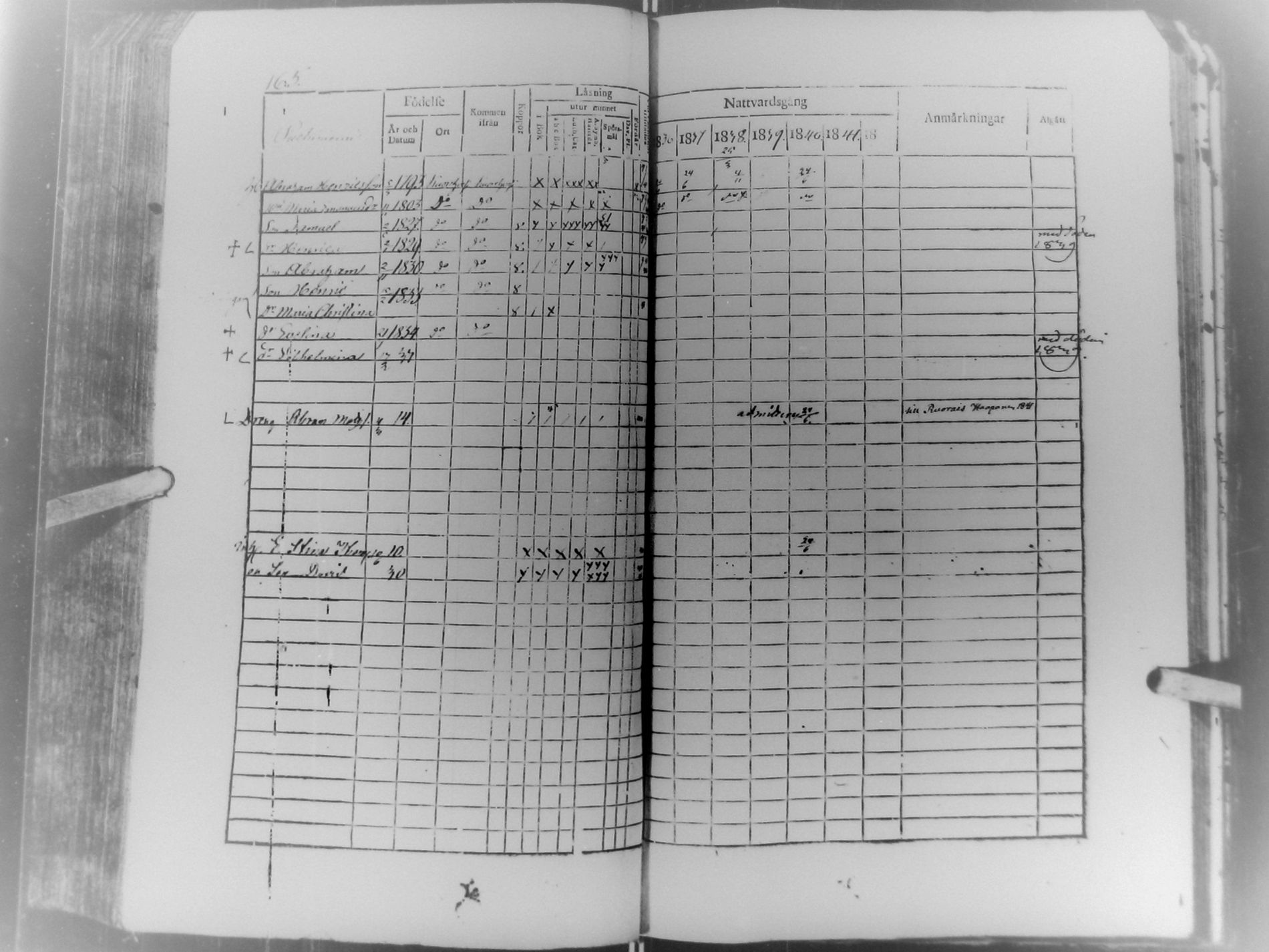[ ../kirjat/Kirkonkirjat/multia/rippikirja_1834-1840_uk422/kuvat/139.jpg ]