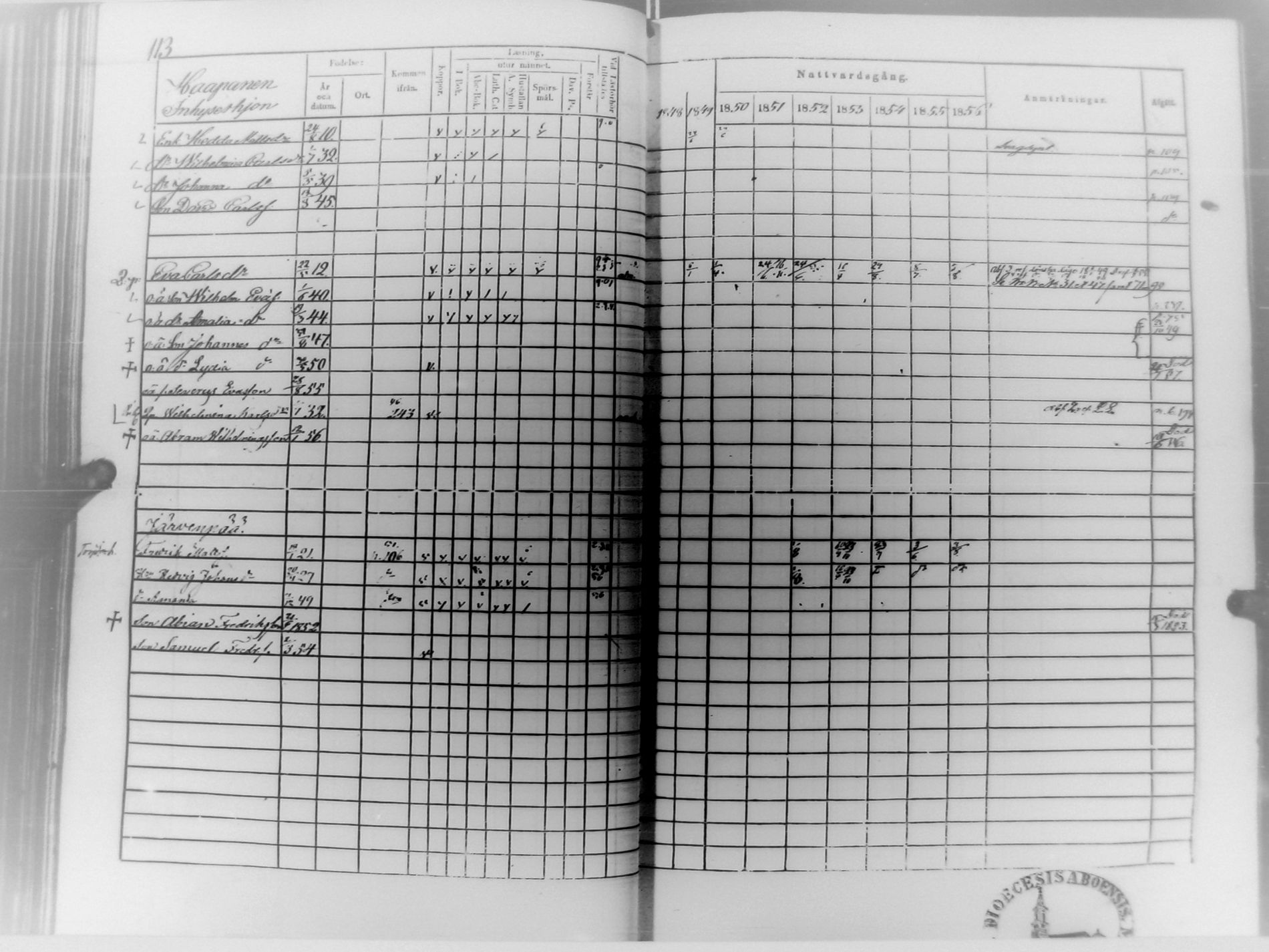 [ ../kirjat/Kirkonkirjat/multia/rippikirja_1848-1856_uk423/kuvat/114.jpg ]