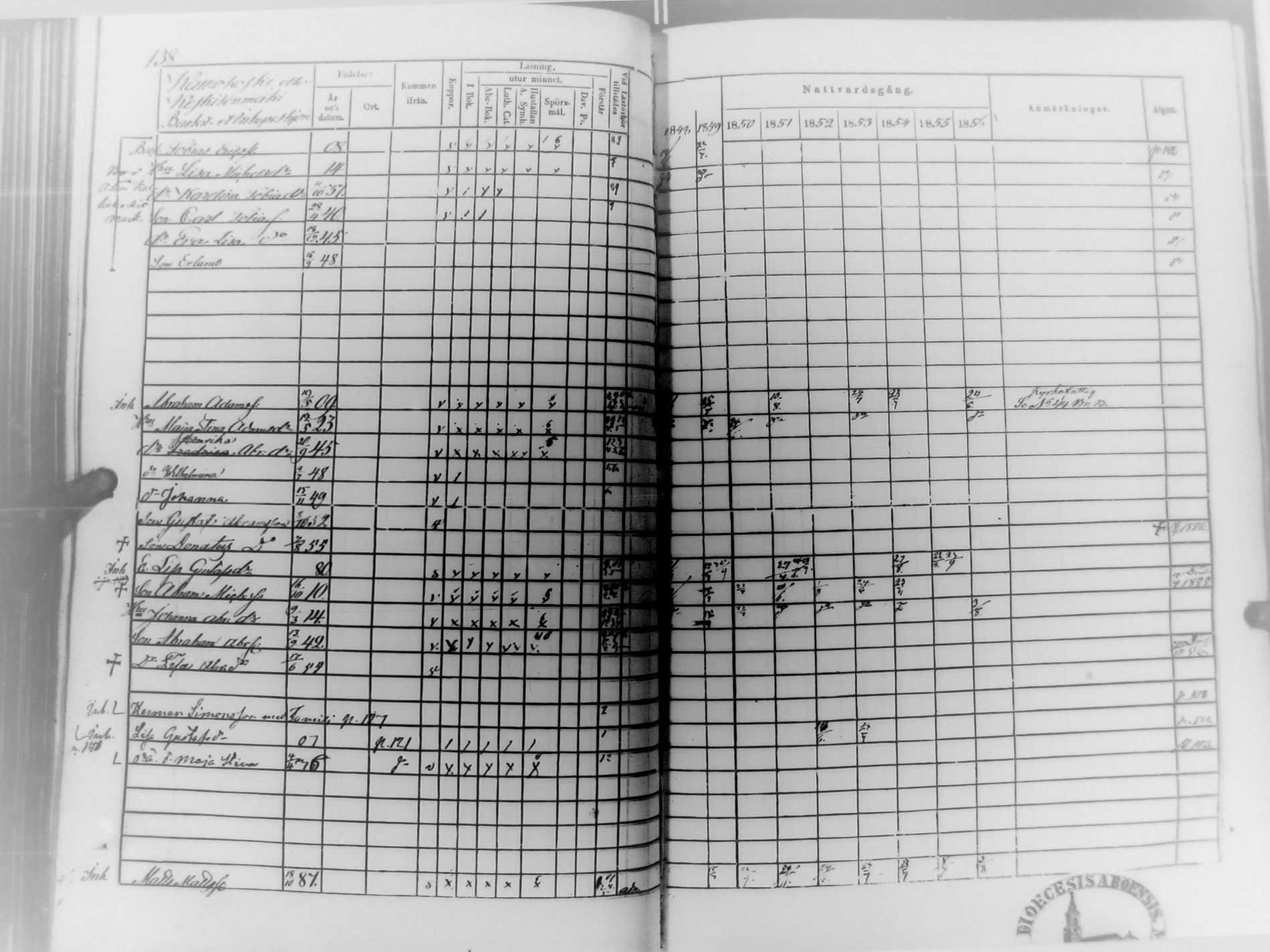 [ ../kirjat/Kirkonkirjat/multia/rippikirja_1848-1856_uk423/kuvat/139.jpg ]