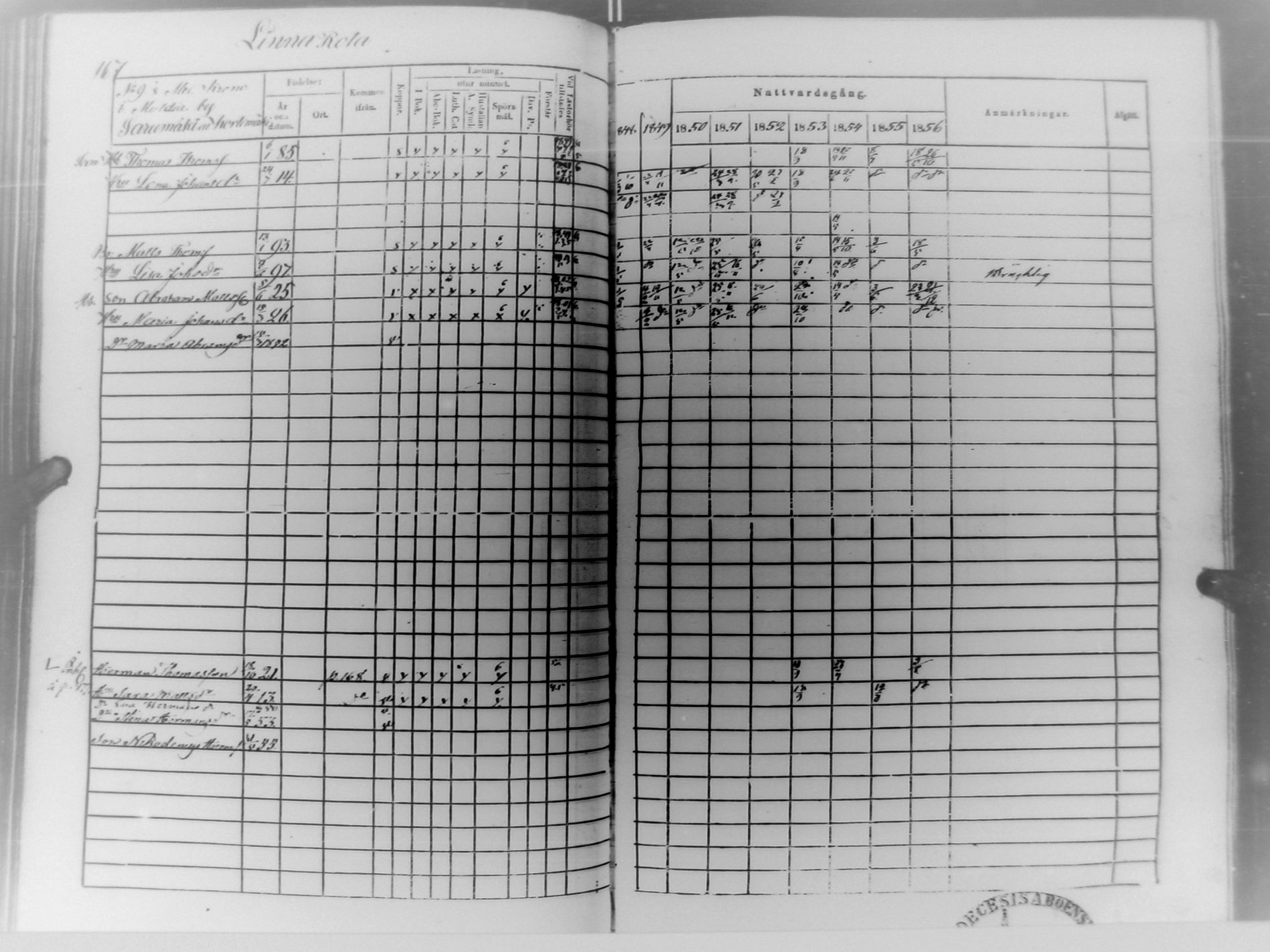 [ ../kirjat/Kirkonkirjat/multia/rippikirja_1848-1856_uk423/kuvat/168.jpg ]