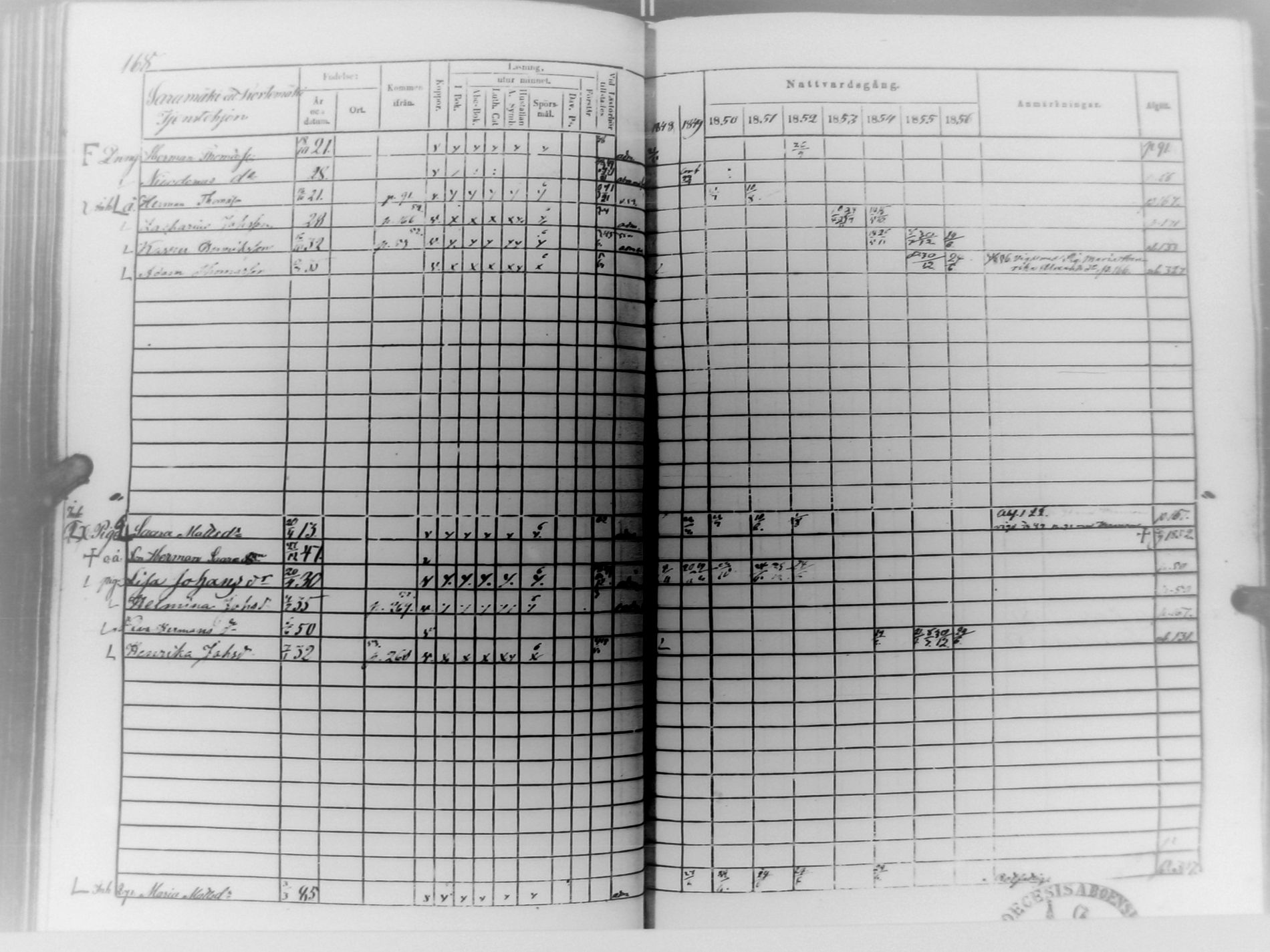 [ ../kirjat/Kirkonkirjat/multia/rippikirja_1848-1856_uk423/kuvat/169.jpg ]
