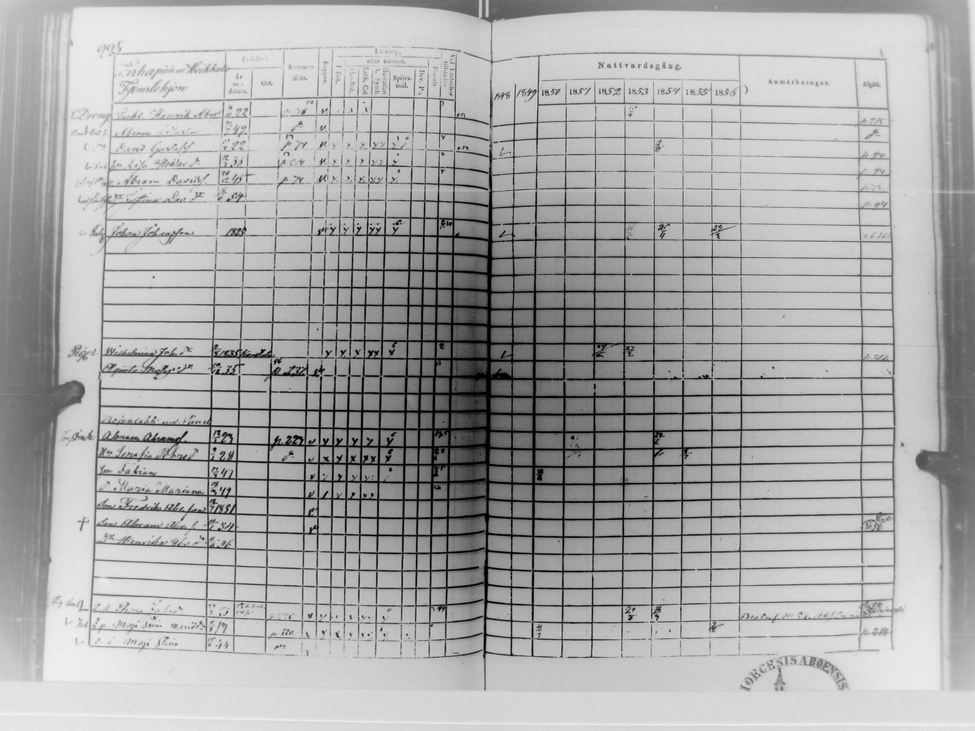 [ ../kirjat/Kirkonkirjat/multia/rippikirja_1848-1856_uk423/kuvat/226.jpg ]