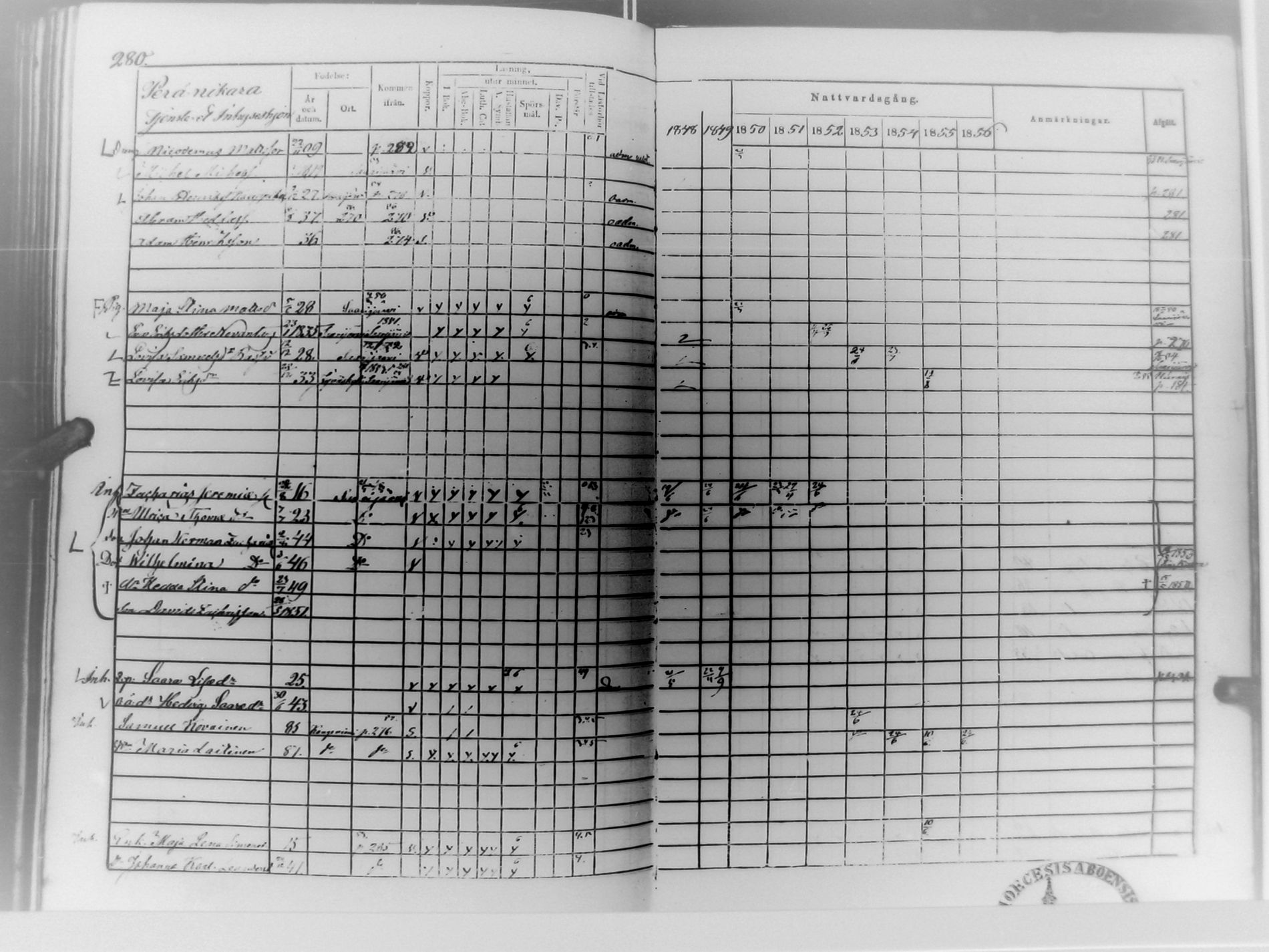 [ ../kirjat/Kirkonkirjat/multia/rippikirja_1848-1856_uk423/kuvat/281.jpg ]