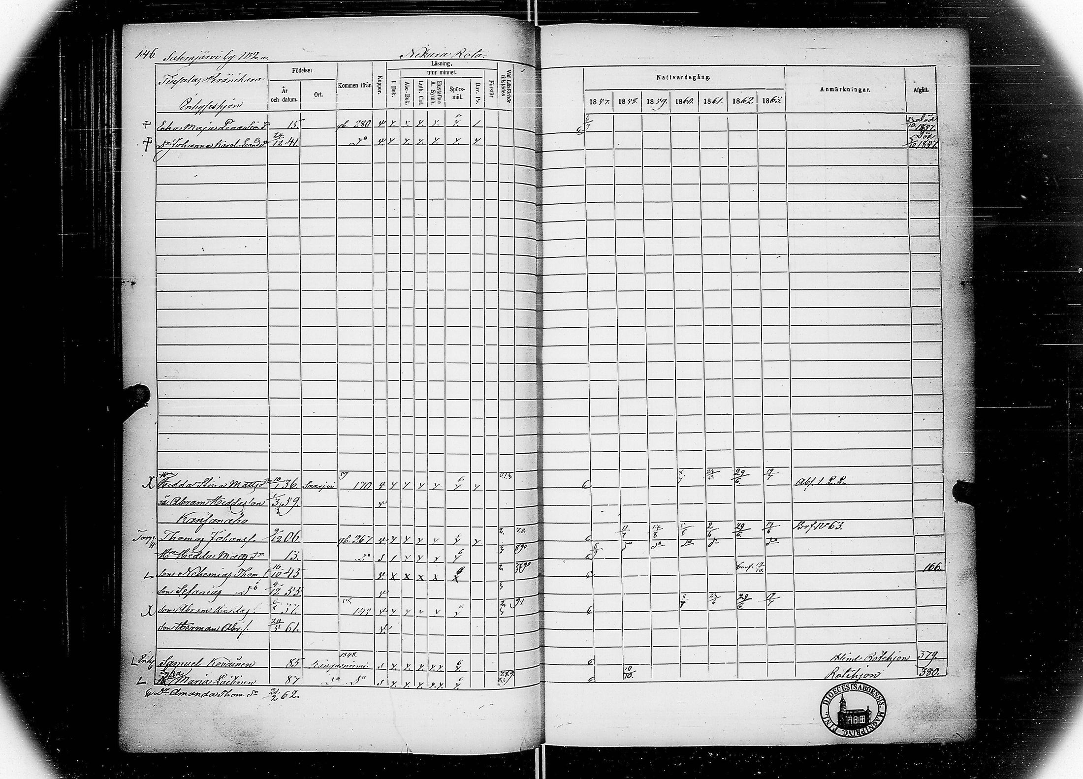 [ ../kirjat/Kirkonkirjat/multia/rippikirja_1857-1863_uk423-424/kuvat/152.jpg ]