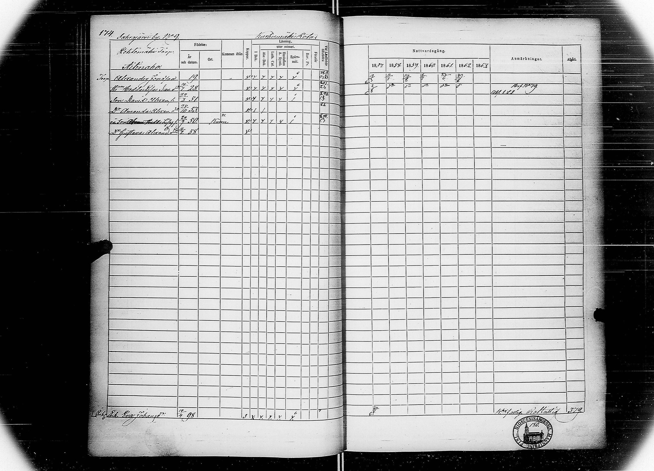[ ../kirjat/Kirkonkirjat/multia/rippikirja_1857-1863_uk423-424/kuvat/180.jpg ]