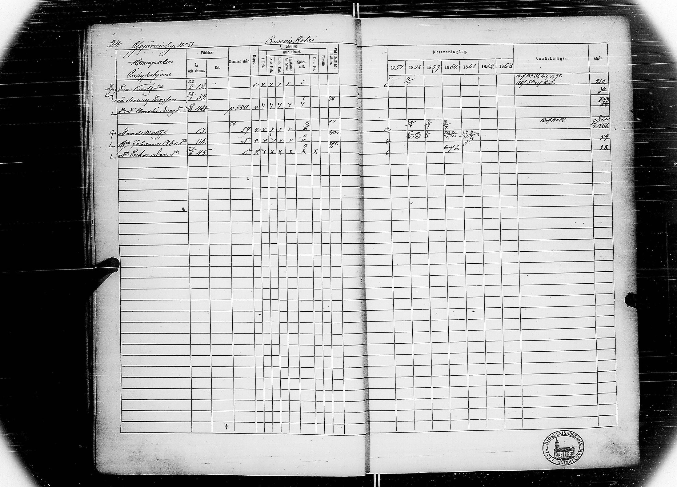 [ ../kirjat/Kirkonkirjat/multia/rippikirja_1857-1863_uk423-424/kuvat/30.jpg ]
