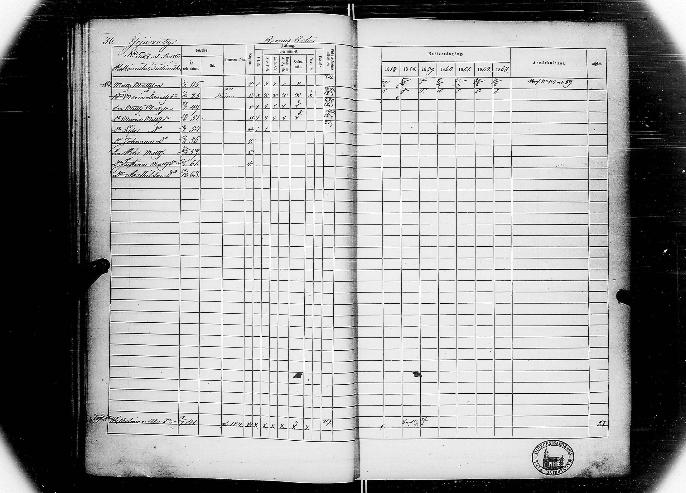 [ ../kirjat/Kirkonkirjat/multia/rippikirja_1857-1863_uk423-424/kuvat/42.jpg ]