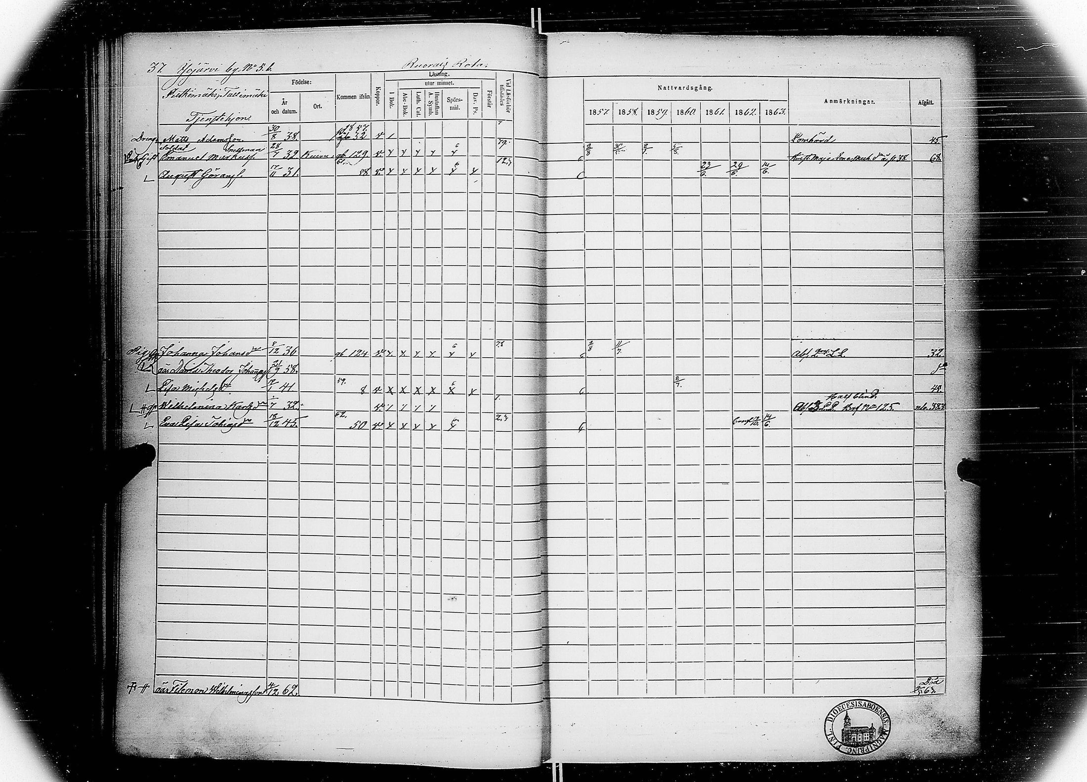 [ ../kirjat/Kirkonkirjat/multia/rippikirja_1857-1863_uk423-424/kuvat/43.jpg ]
