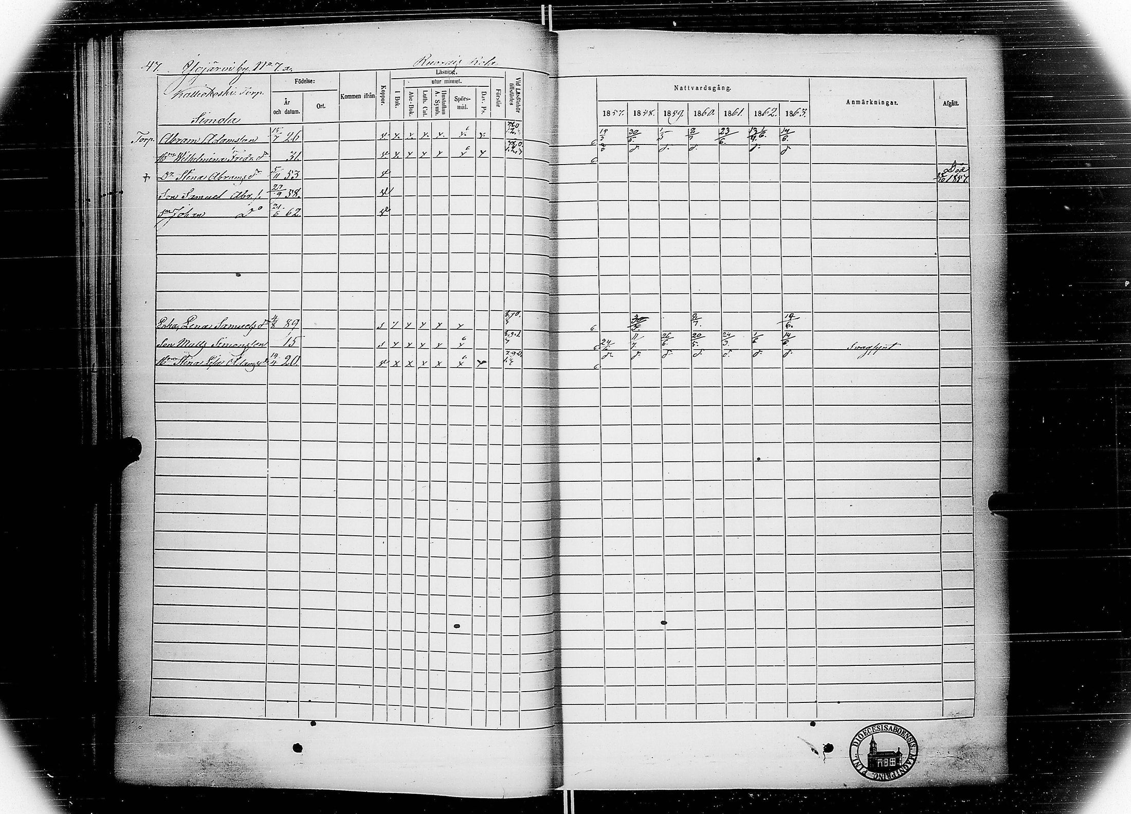 [ ../kirjat/Kirkonkirjat/multia/rippikirja_1857-1863_uk423-424/kuvat/53.jpg ]