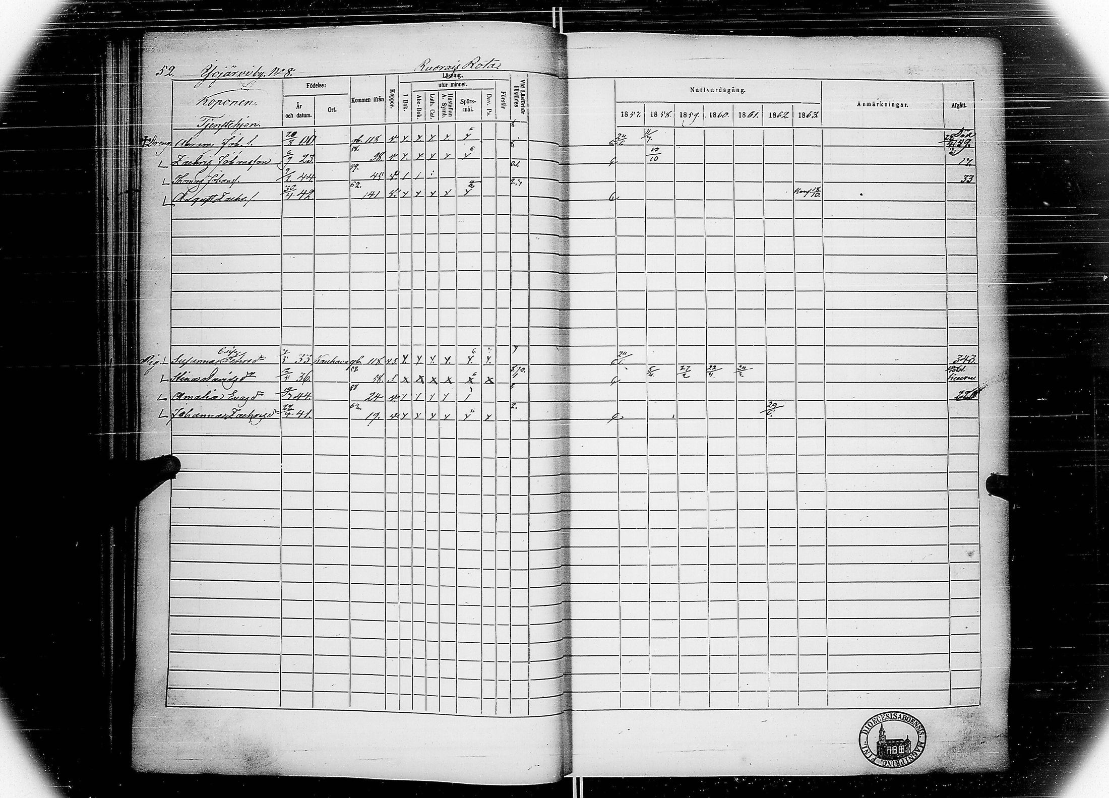 [ ../kirjat/Kirkonkirjat/multia/rippikirja_1857-1863_uk423-424/kuvat/58.jpg ]