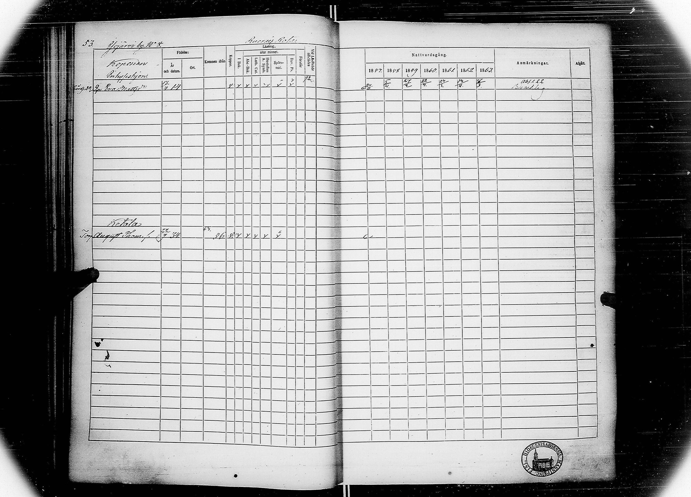 [ ../kirjat/Kirkonkirjat/multia/rippikirja_1857-1863_uk423-424/kuvat/59.jpg ]
