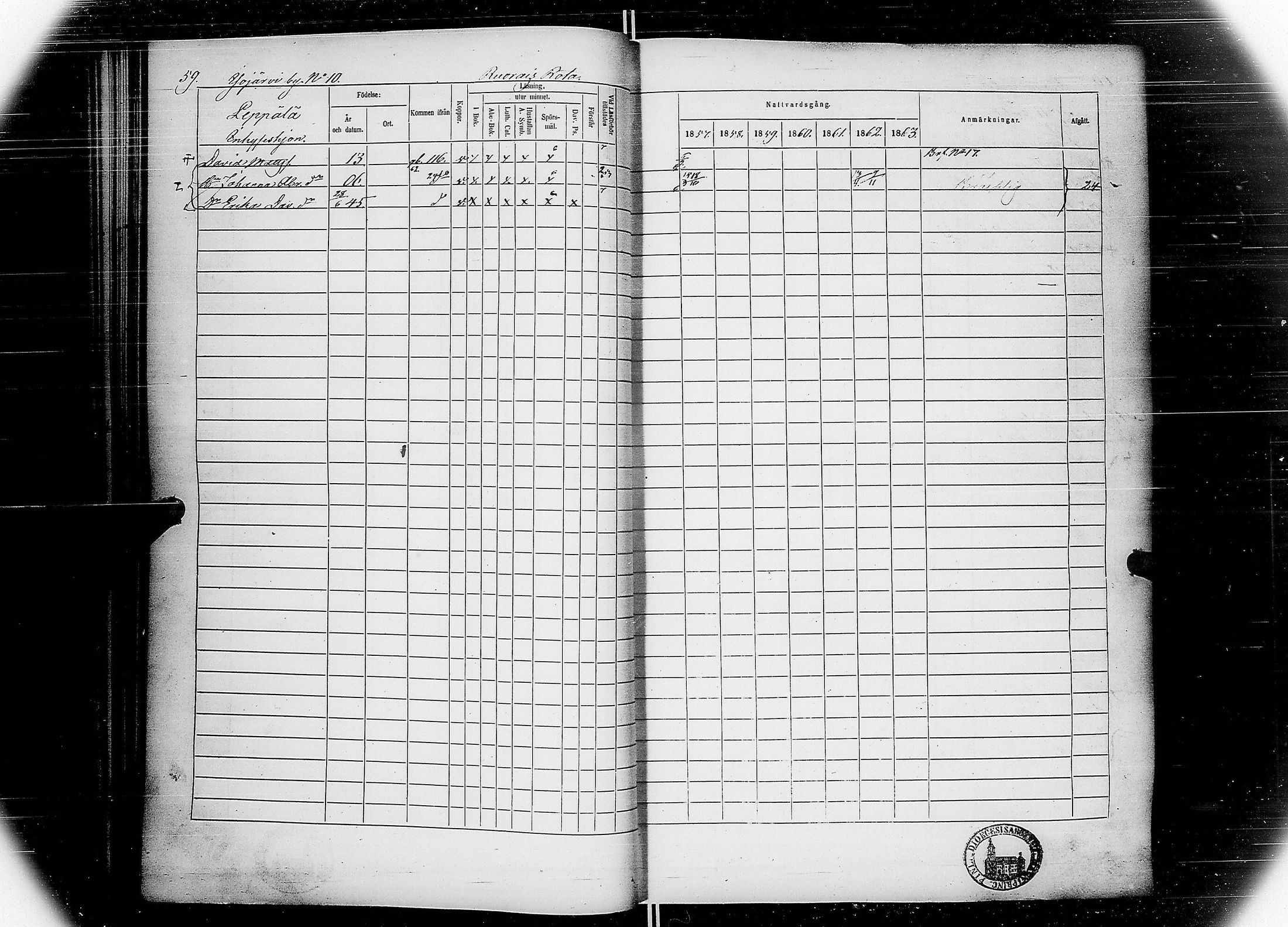 [ ../kirjat/Kirkonkirjat/multia/rippikirja_1857-1863_uk423-424/kuvat/65.jpg ]