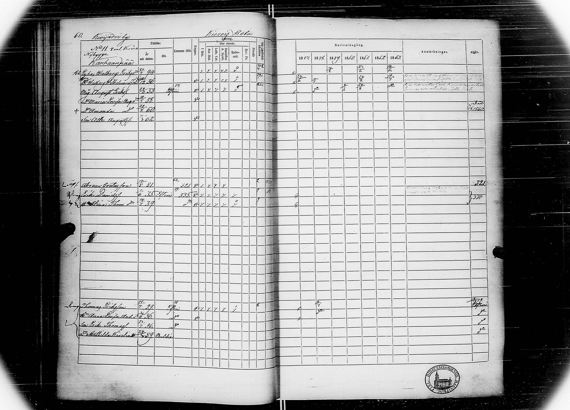 [ ../kirjat/Kirkonkirjat/multia/rippikirja_1857-1863_uk423-424/kuvat/66.jpg ]