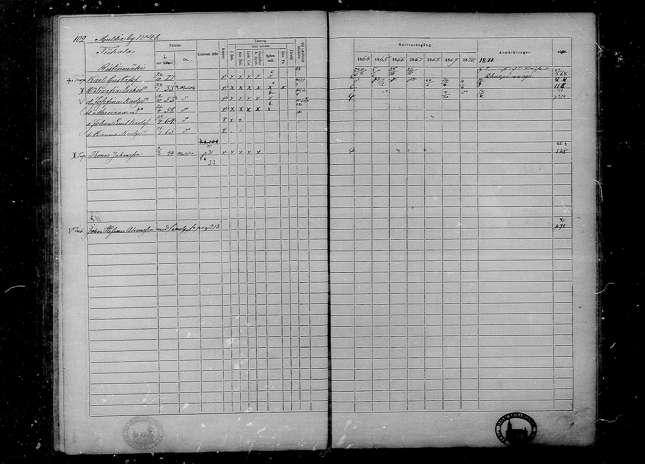 [ ../kirjat/Kirkonkirjat/multia/rippikirja_1864-1871_mko1-13/kuvat/102.jpg ]