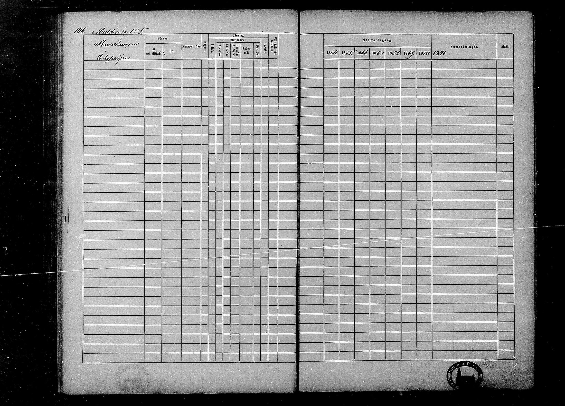 [ ../kirjat/Kirkonkirjat/multia/rippikirja_1864-1871_mko1-13/kuvat/106.jpg ]
