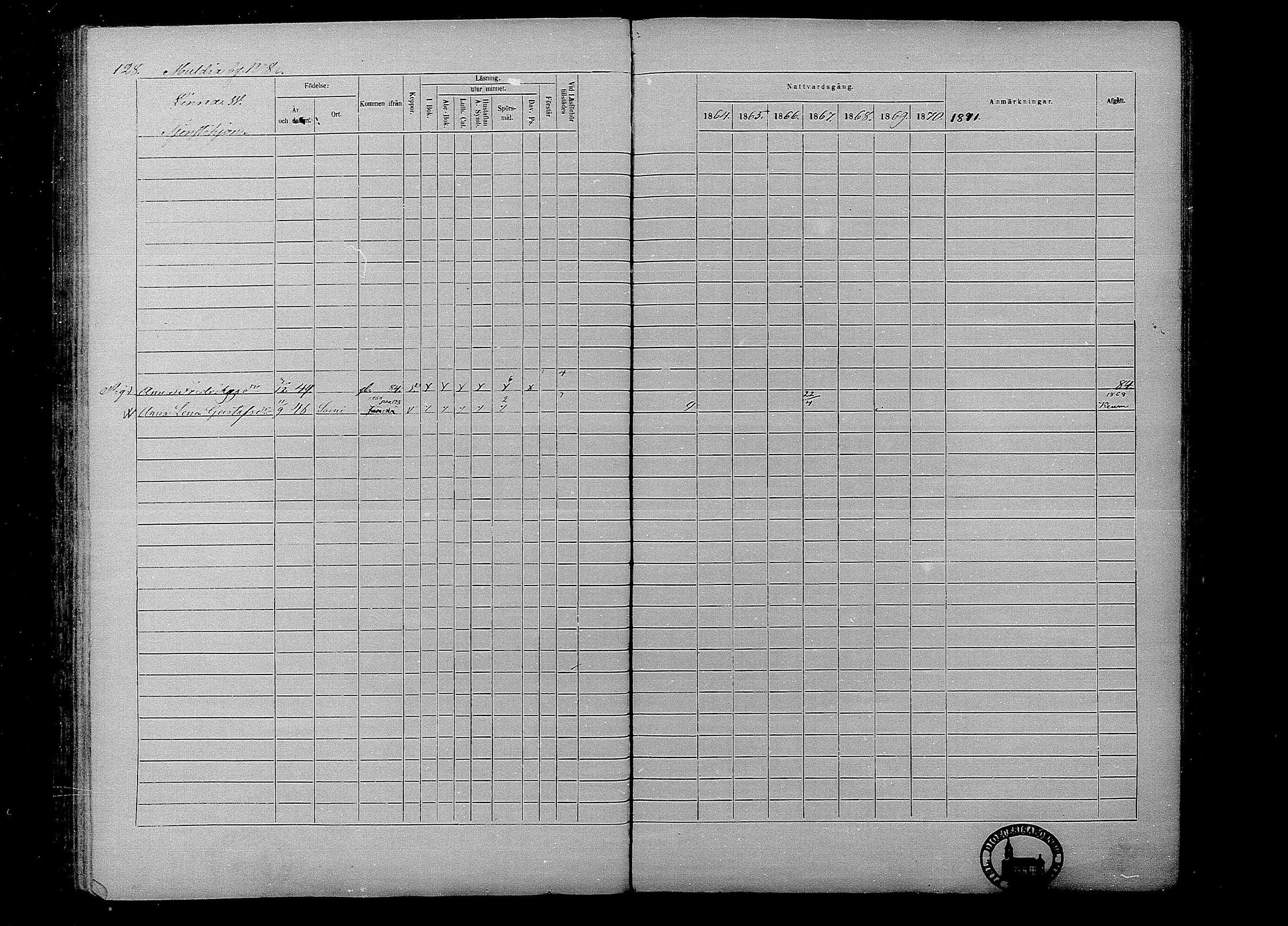 [ ../kirjat/Kirkonkirjat/multia/rippikirja_1864-1871_mko1-13/kuvat/128.jpg ]