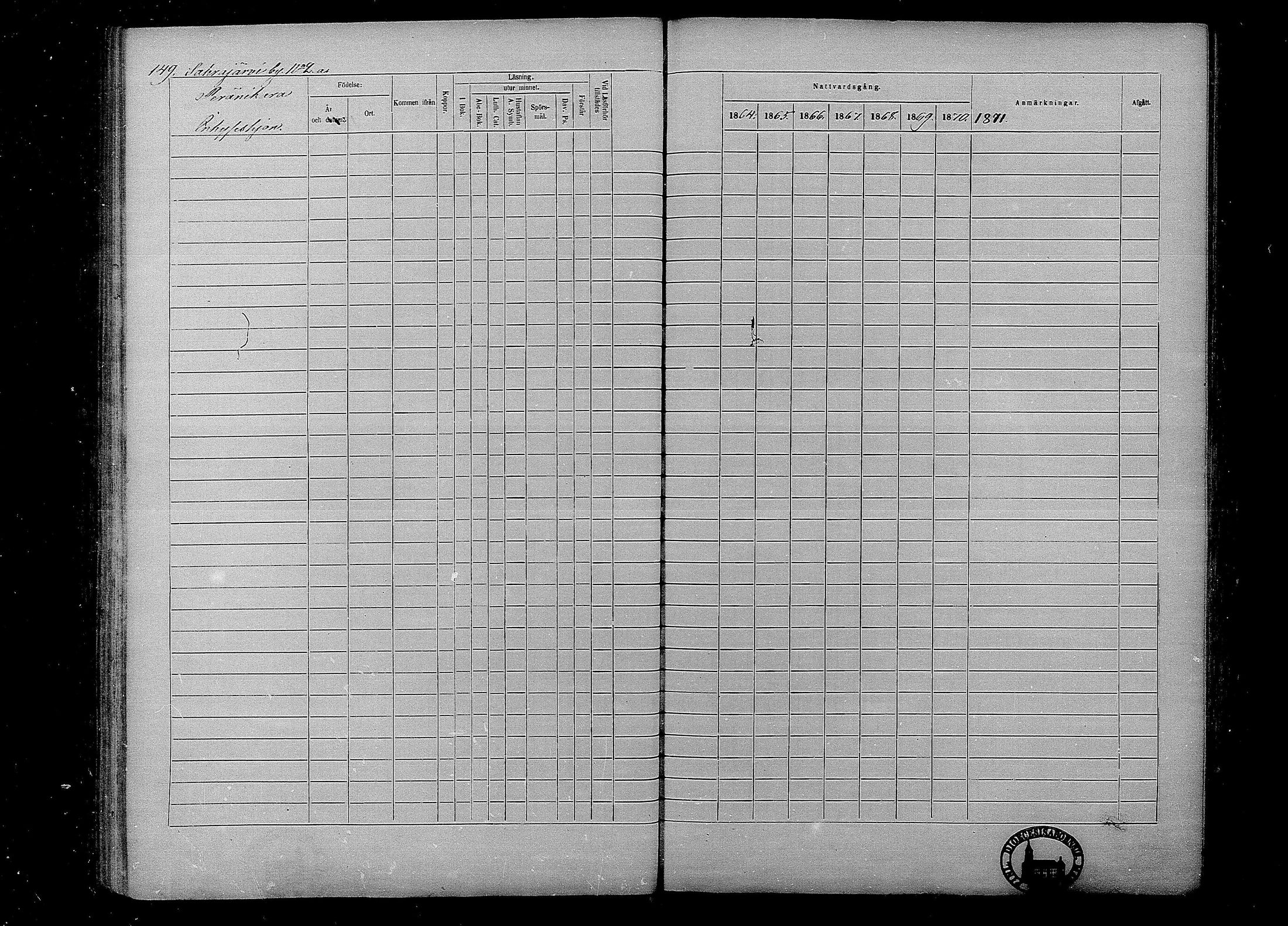 [ ../kirjat/Kirkonkirjat/multia/rippikirja_1864-1871_mko1-13/kuvat/149.jpg ]