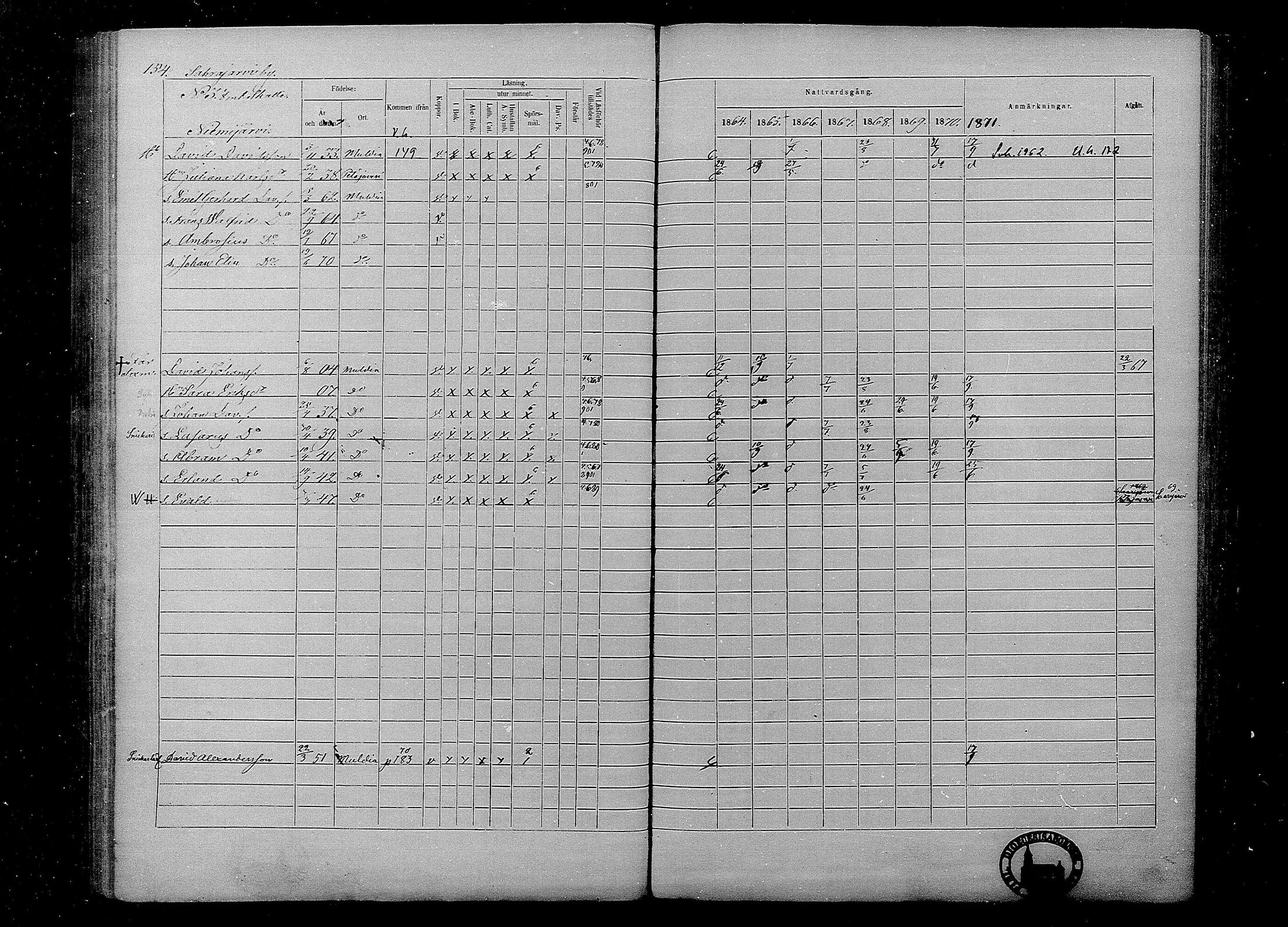 [ ../kirjat/Kirkonkirjat/multia/rippikirja_1864-1871_mko1-13/kuvat/154.jpg ]