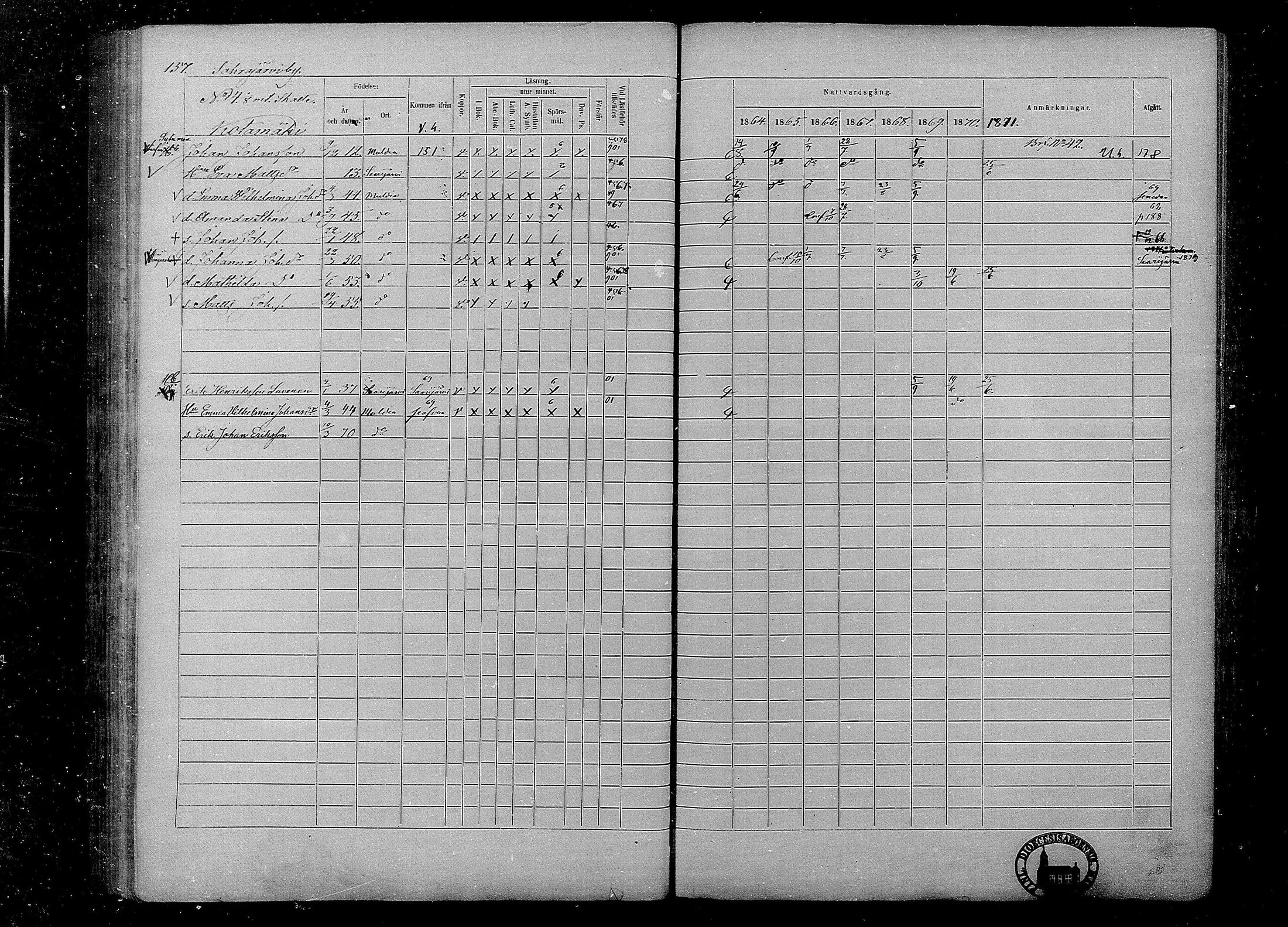[ ../kirjat/Kirkonkirjat/multia/rippikirja_1864-1871_mko1-13/kuvat/157.jpg ]