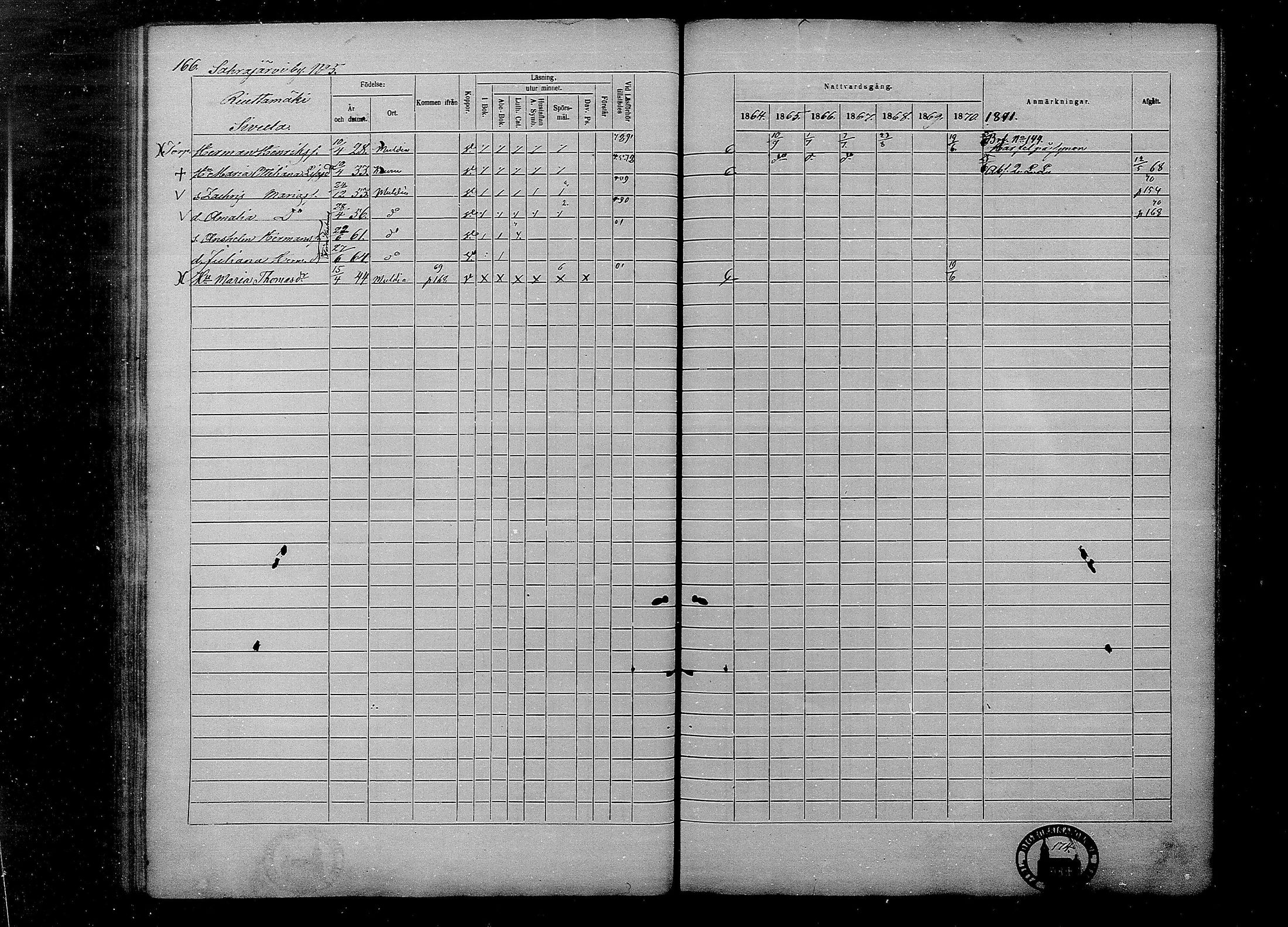 [ ../kirjat/Kirkonkirjat/multia/rippikirja_1864-1871_mko1-13/kuvat/166.jpg ]