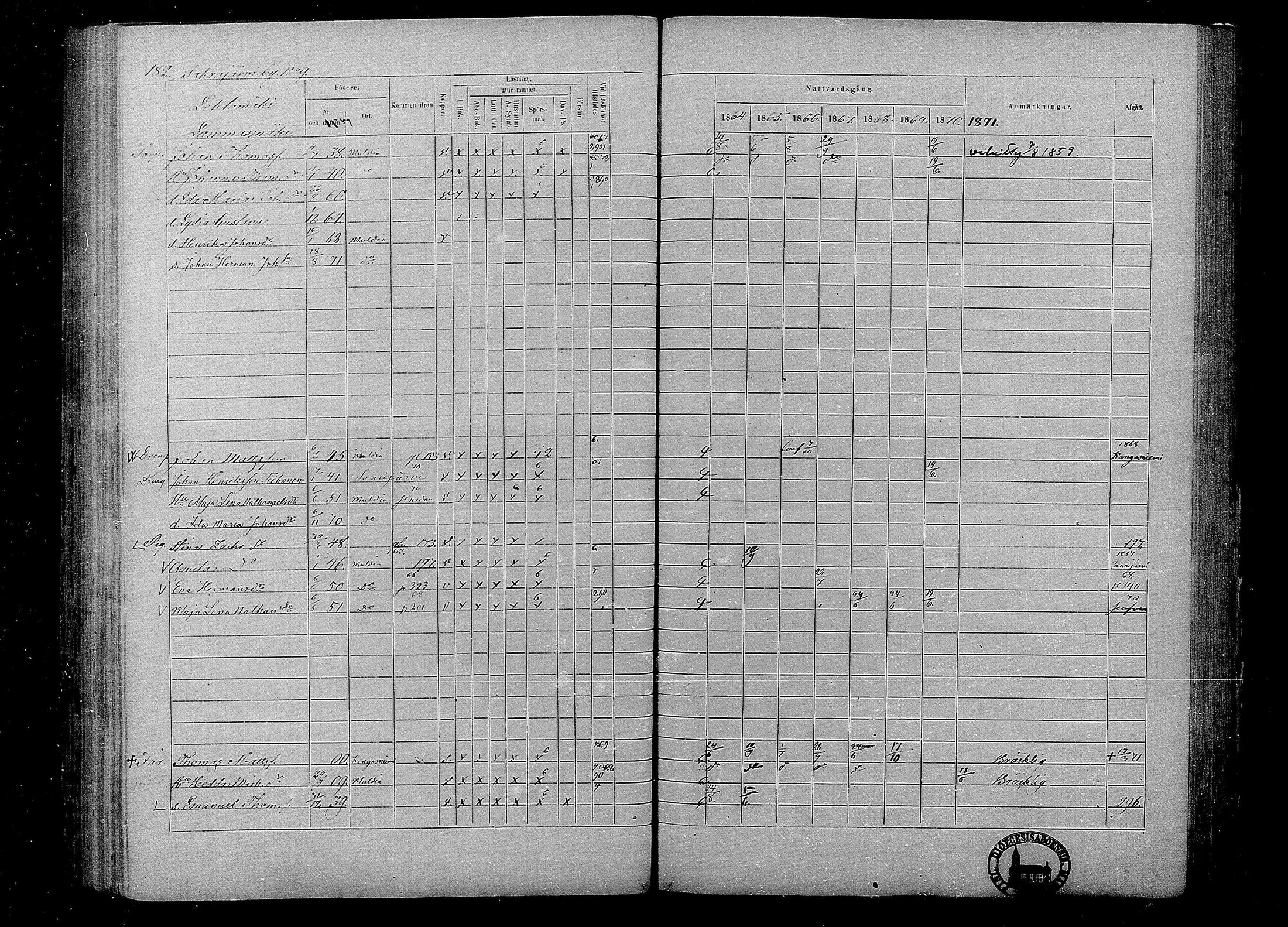 [ ../kirjat/Kirkonkirjat/multia/rippikirja_1864-1871_mko1-13/kuvat/182.jpg ]