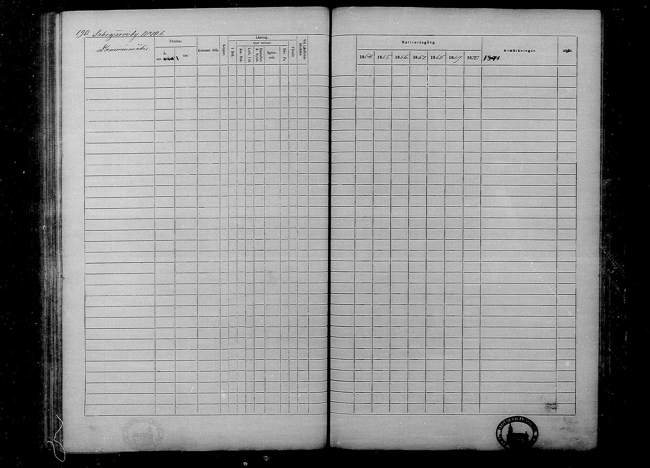 [ ../kirjat/Kirkonkirjat/multia/rippikirja_1864-1871_mko1-13/kuvat/190.jpg ]