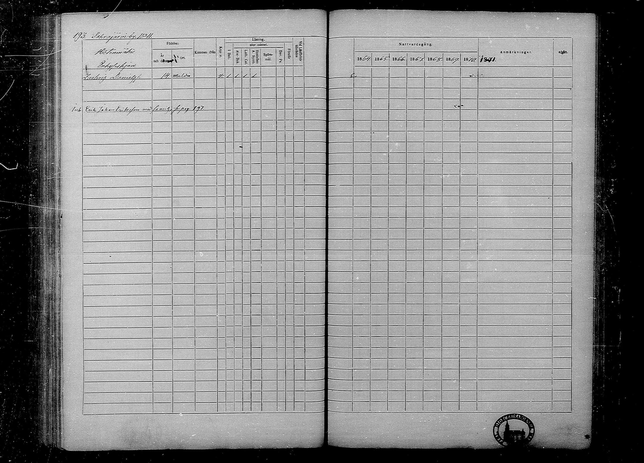 [ ../kirjat/Kirkonkirjat/multia/rippikirja_1864-1871_mko1-13/kuvat/193.jpg ]