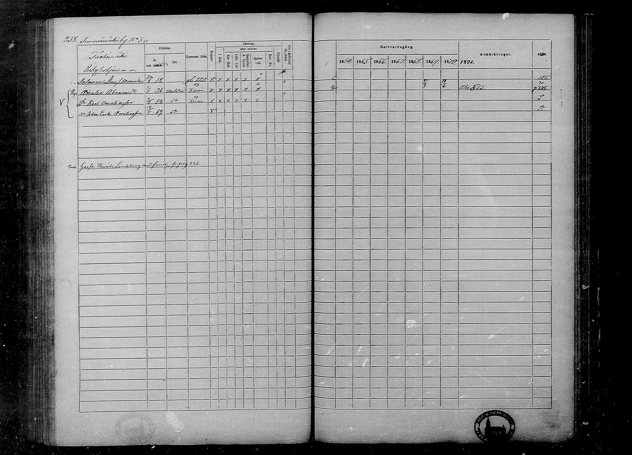 [ ../kirjat/Kirkonkirjat/multia/rippikirja_1864-1871_mko1-13/kuvat/238.jpg ]