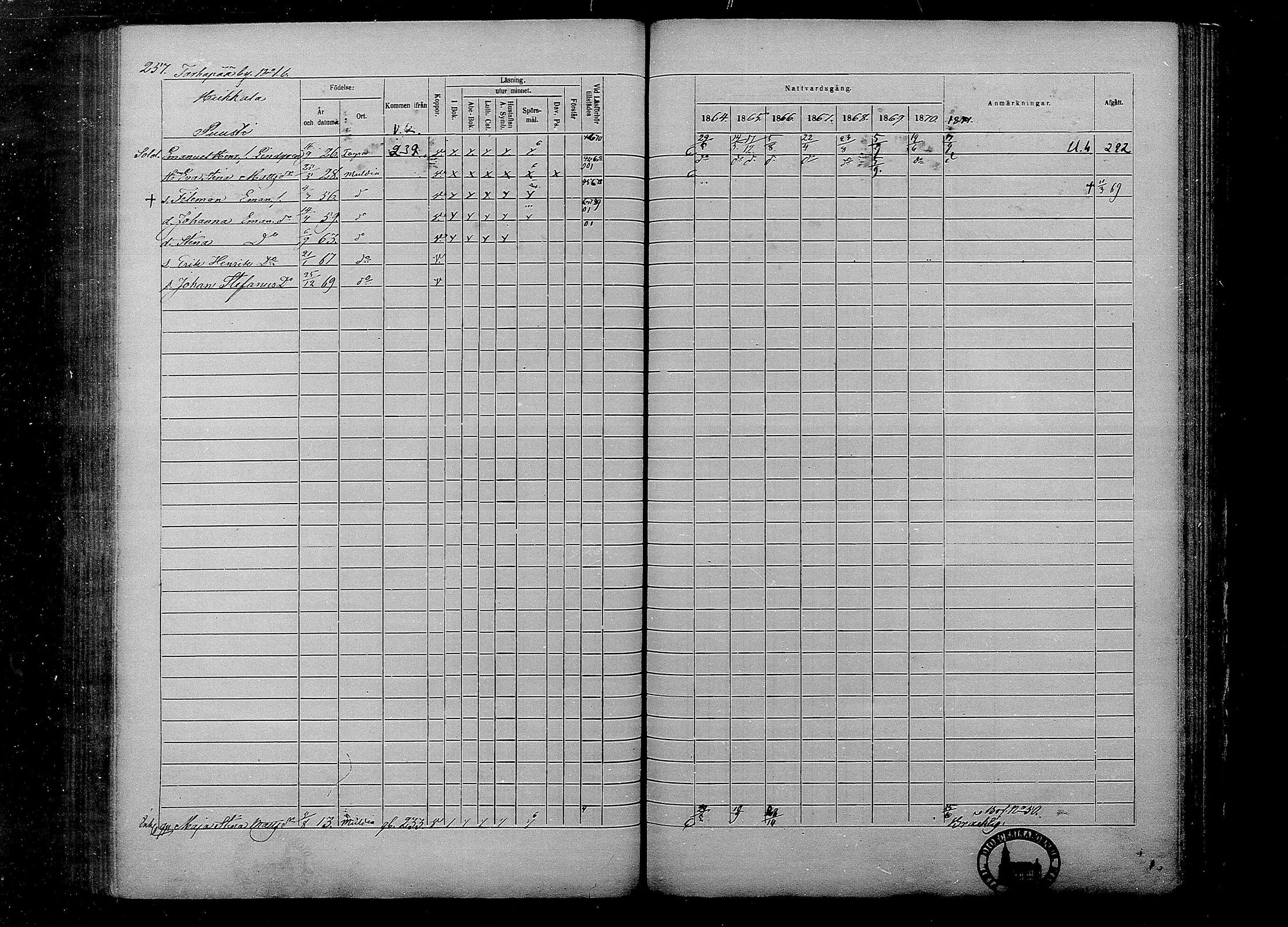 [ ../kirjat/Kirkonkirjat/multia/rippikirja_1864-1871_mko1-13/kuvat/257.jpg ]
