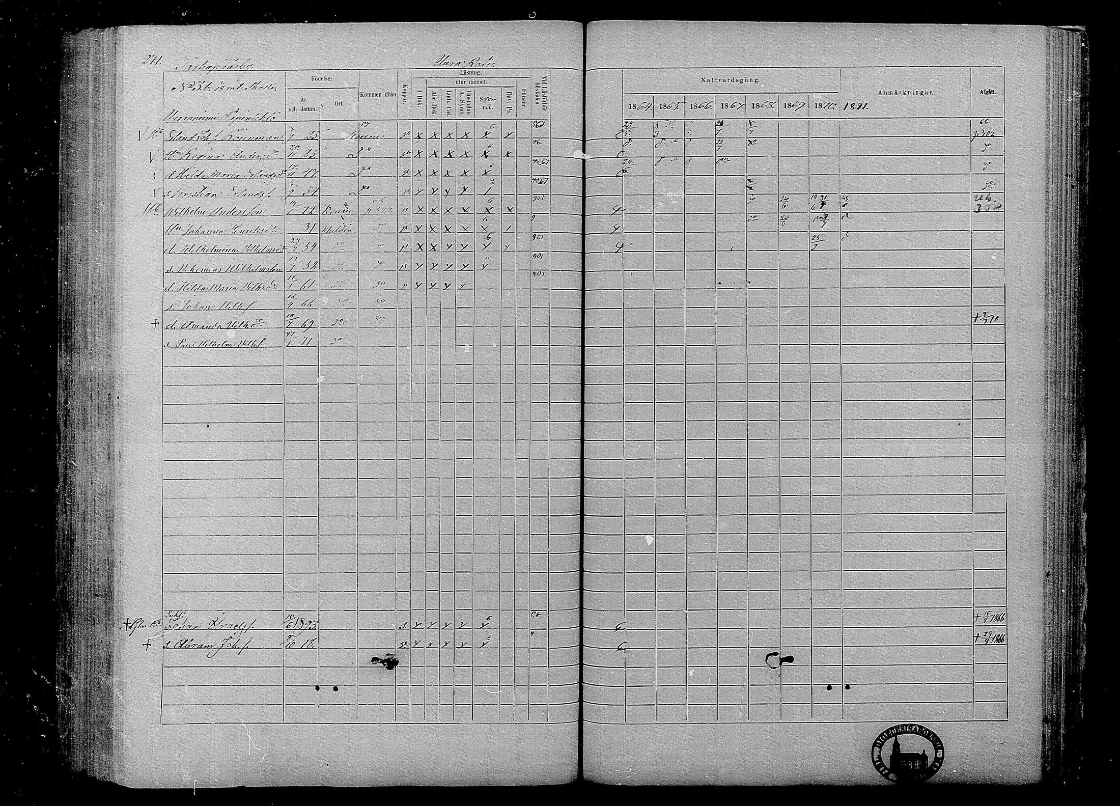 [ ../kirjat/Kirkonkirjat/multia/rippikirja_1864-1871_mko1-13/kuvat/271.jpg ]