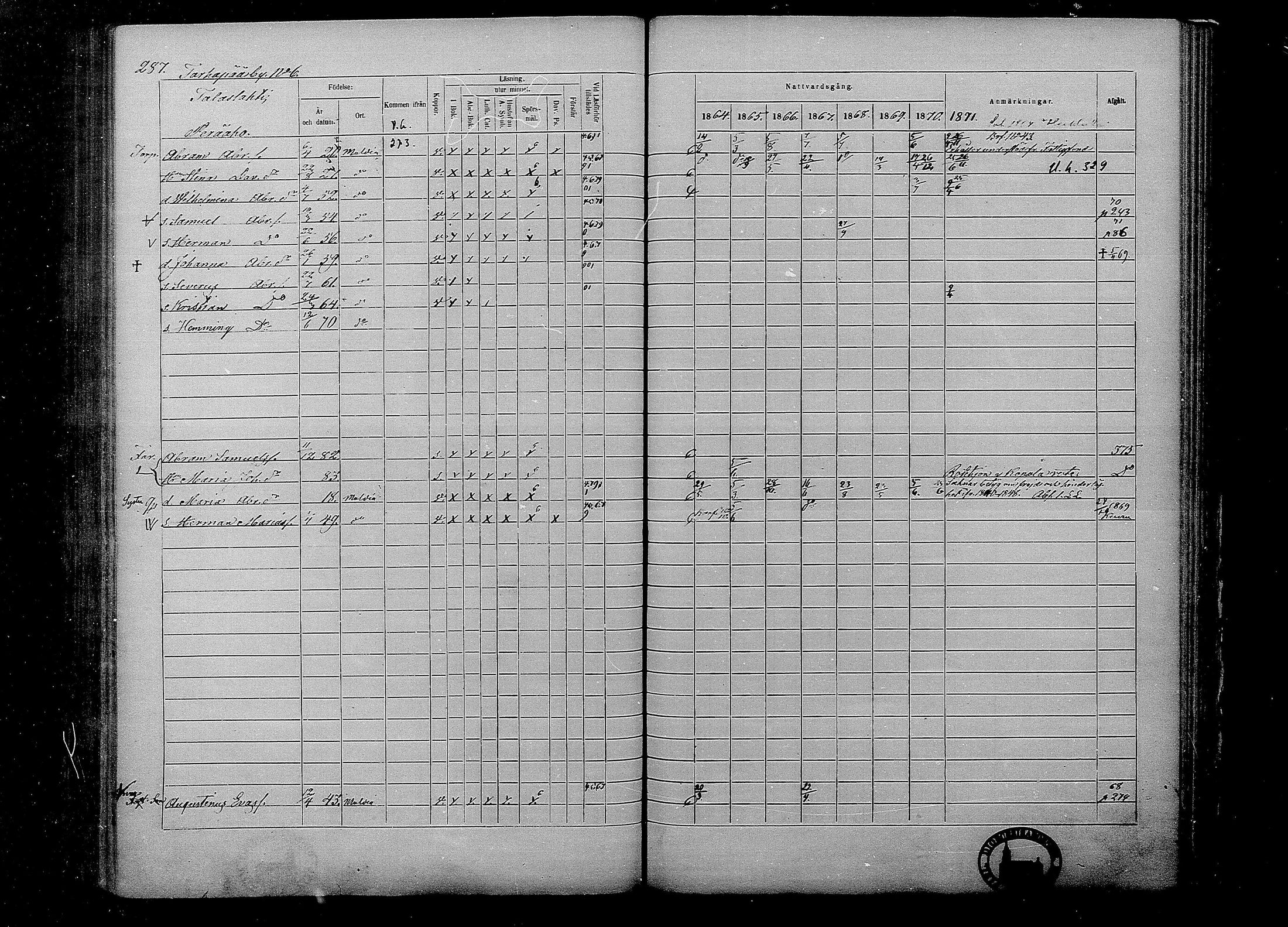 [ ../kirjat/Kirkonkirjat/multia/rippikirja_1864-1871_mko1-13/kuvat/287.jpg ]