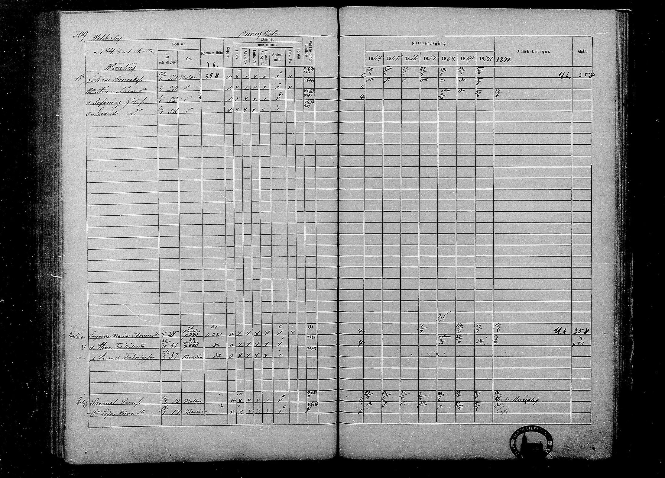 [ ../kirjat/Kirkonkirjat/multia/rippikirja_1864-1871_mko1-13/kuvat/309.jpg ]